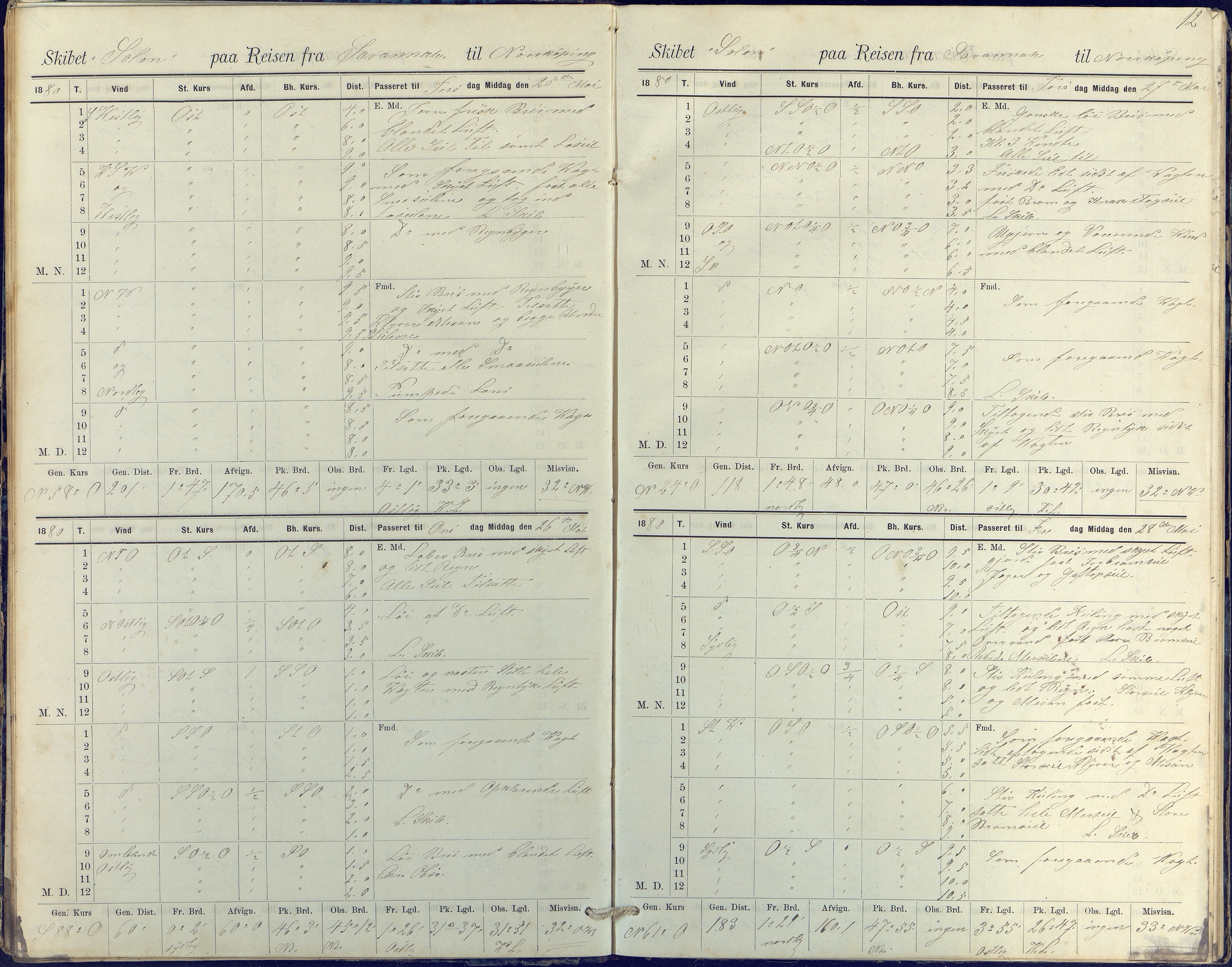 Fartøysarkivet, AAKS/PA-1934/F/L0330: Solon (fregatt), 1880-1882, p. 12