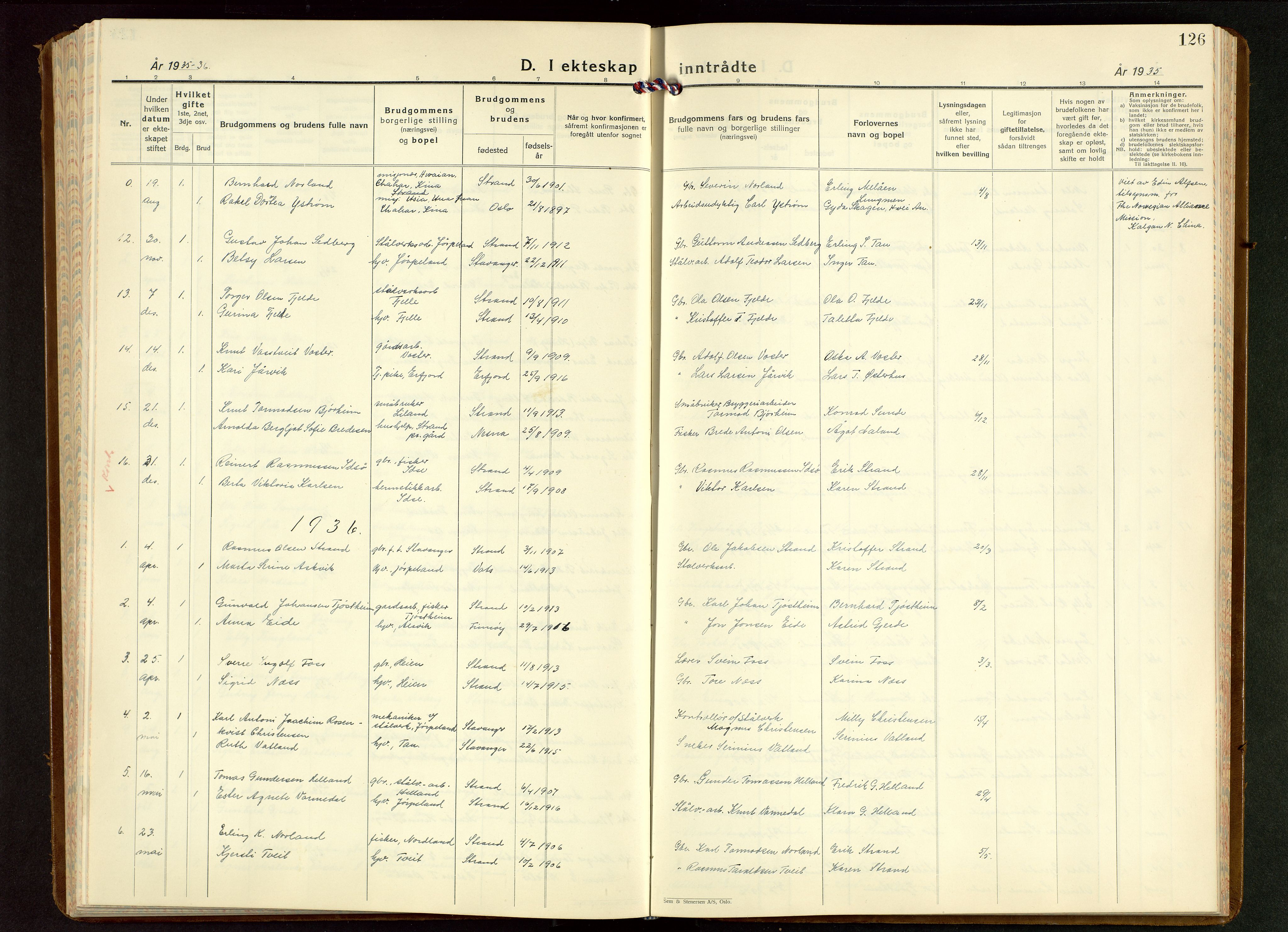 Strand sokneprestkontor, SAST/A-101828/H/Ha/Hab/L0006: Parish register (copy) no. B 6, 1933-1950, p. 126