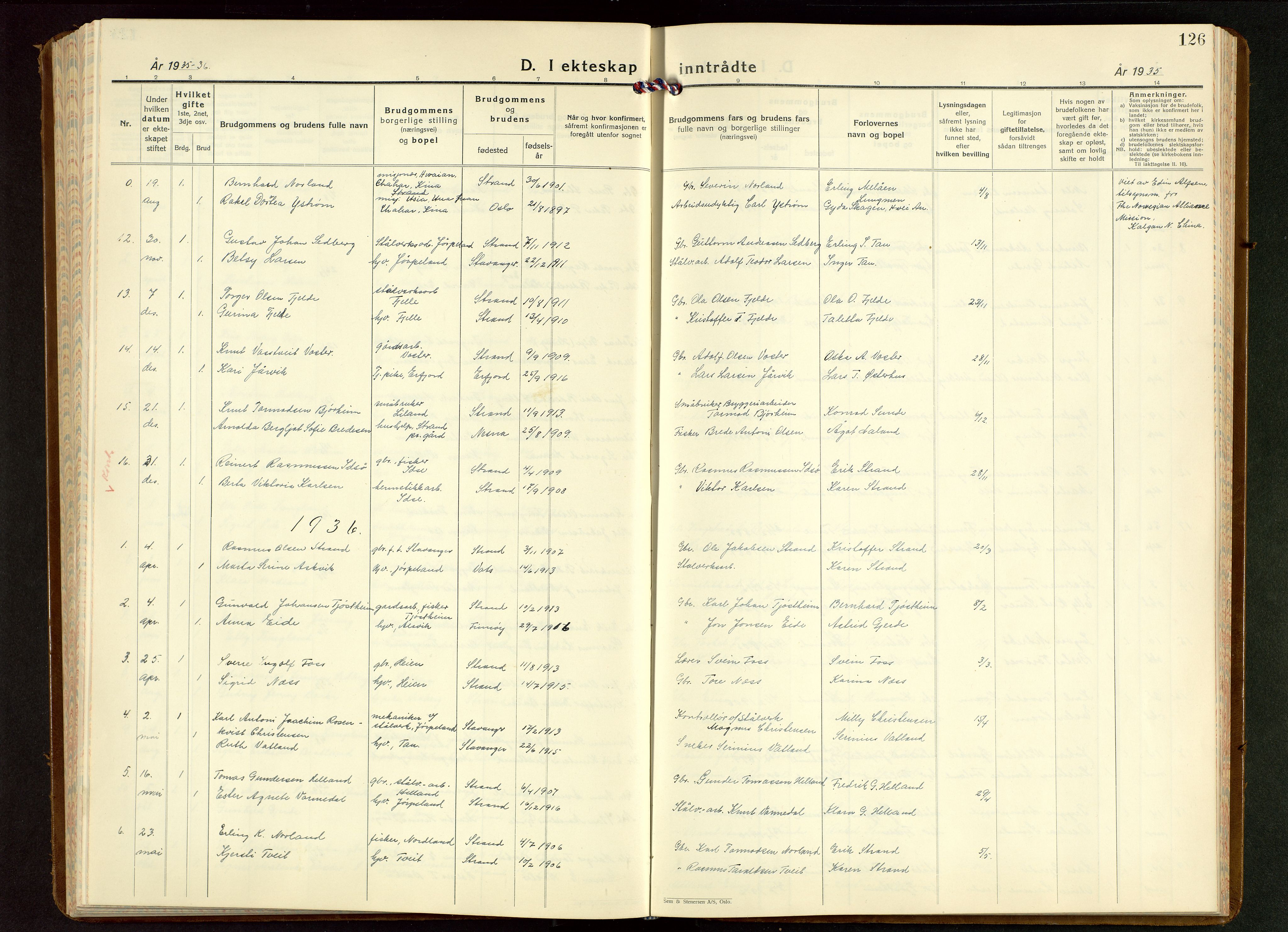 Strand sokneprestkontor, AV/SAST-A-101828/H/Ha/Hab/L0006: Parish register (copy) no. B 6, 1933-1950, p. 126