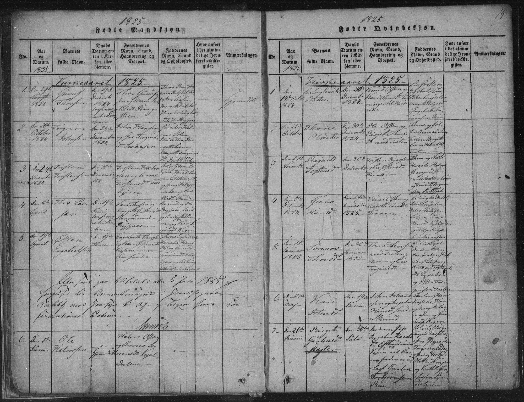 Hjartdal kirkebøker, SAKO/A-270/F/Fc/L0001: Parish register (official) no. III 1, 1815-1843, p. 15