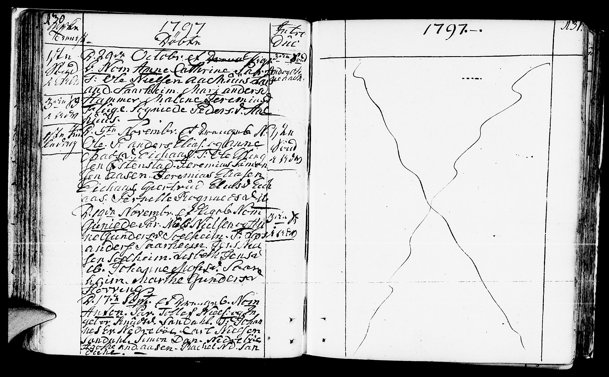 Jølster sokneprestembete, SAB/A-80701/H/Haa/Haaa/L0005: Parish register (official) no. A 5, 1790-1821, p. 130-131