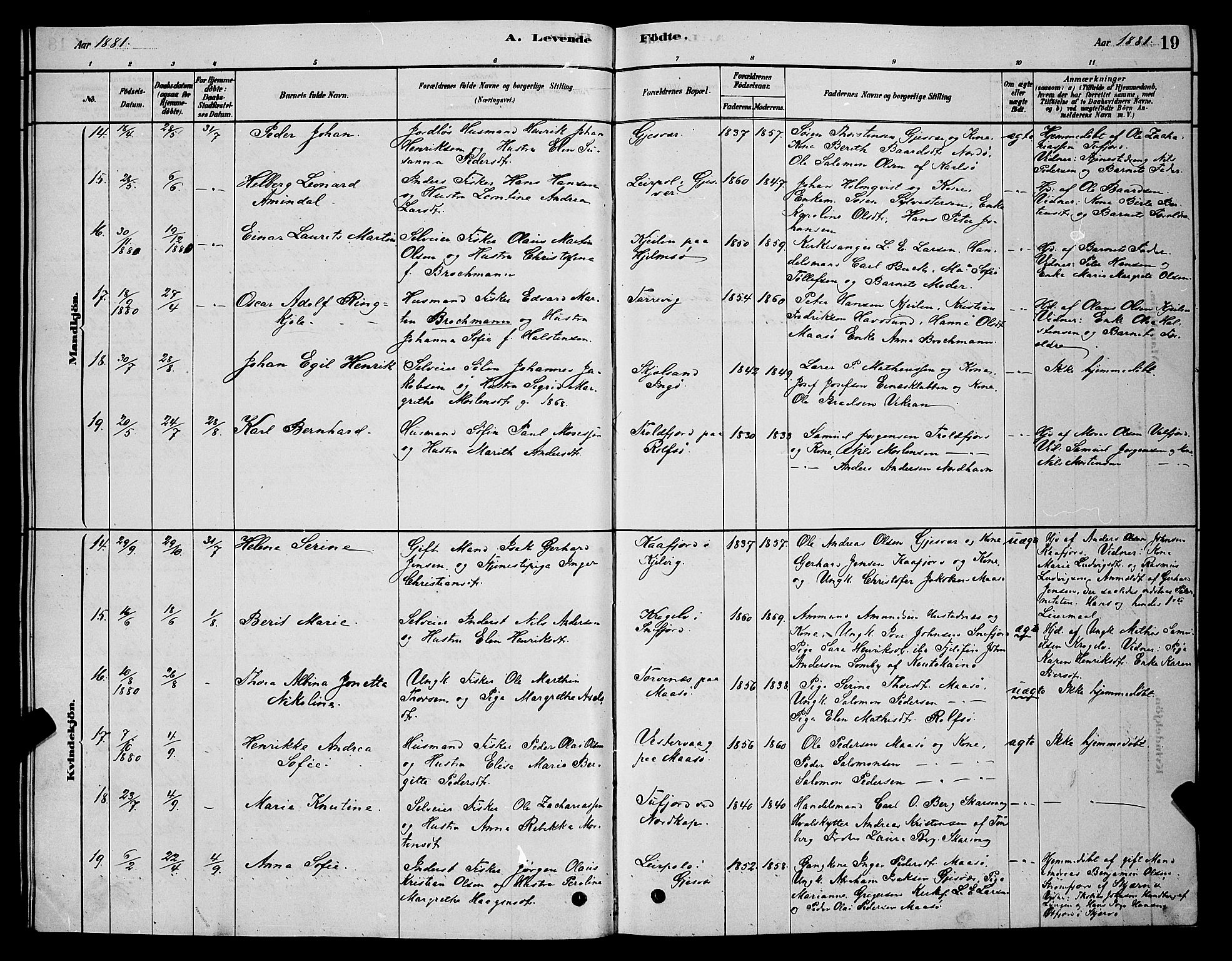 Måsøy sokneprestkontor, AV/SATØ-S-1348/H/Hb/L0002klokker: Parish register (copy) no. 2, 1876-1888, p. 19