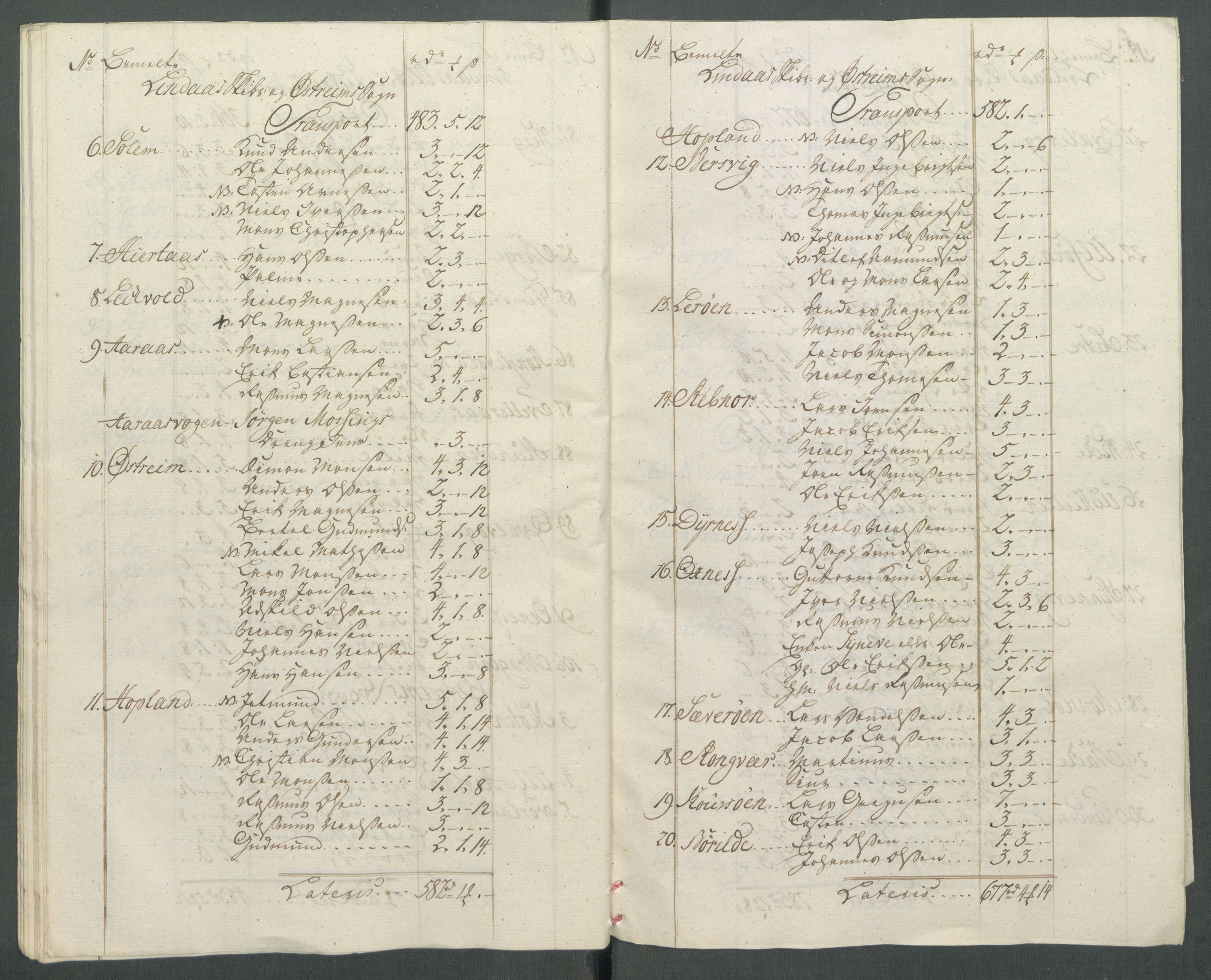 Rentekammeret inntil 1814, Realistisk ordnet avdeling, AV/RA-EA-4070/Od/L0002: [Æ3]: Dokumenter om almuens motstand mot ekstraskatten 1762-1772 i Bergen stift og Ryfylke, 1762-1772, p. 280