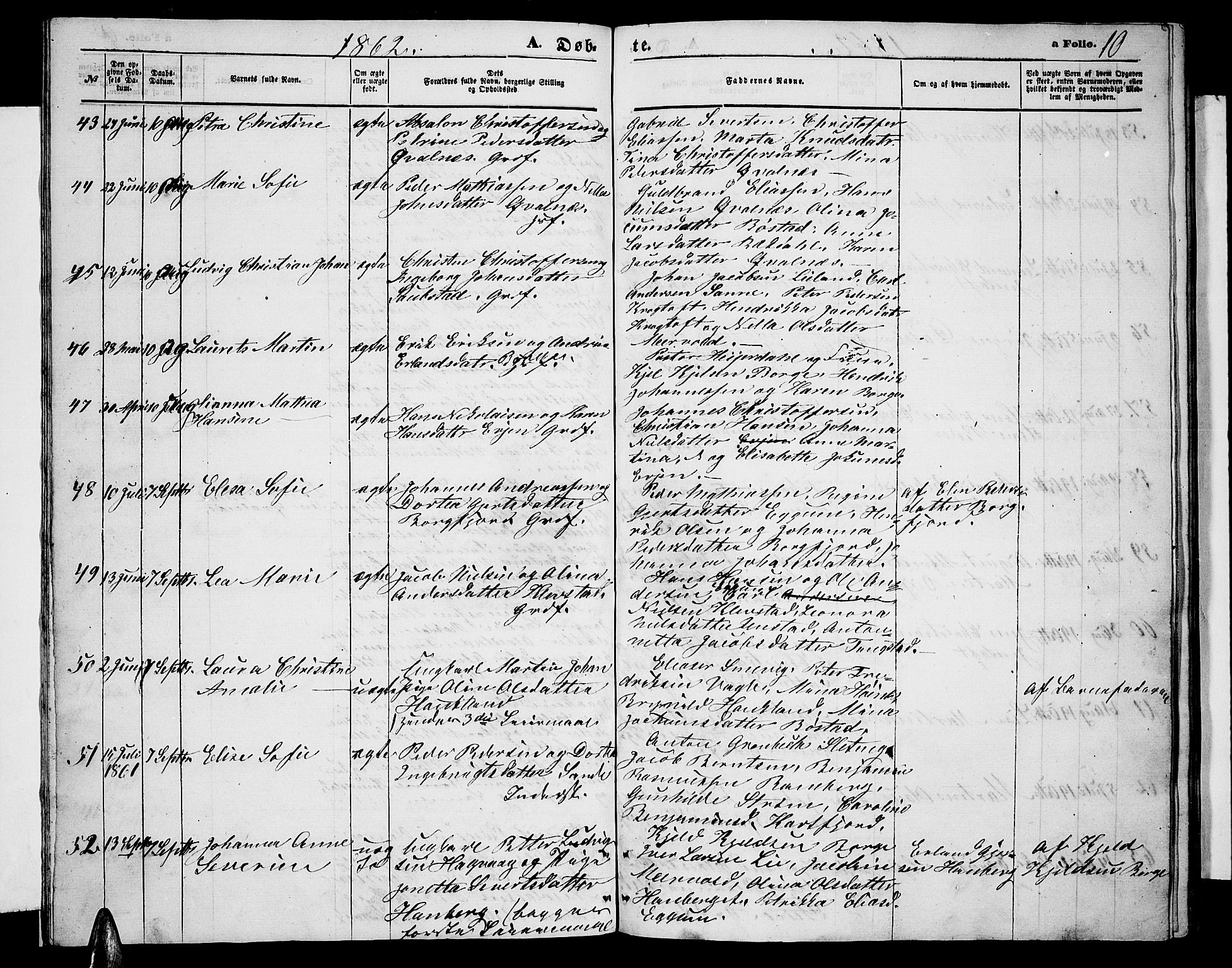 Ministerialprotokoller, klokkerbøker og fødselsregistre - Nordland, AV/SAT-A-1459/880/L1140: Parish register (copy) no. 880C02, 1861-1875, p. 10