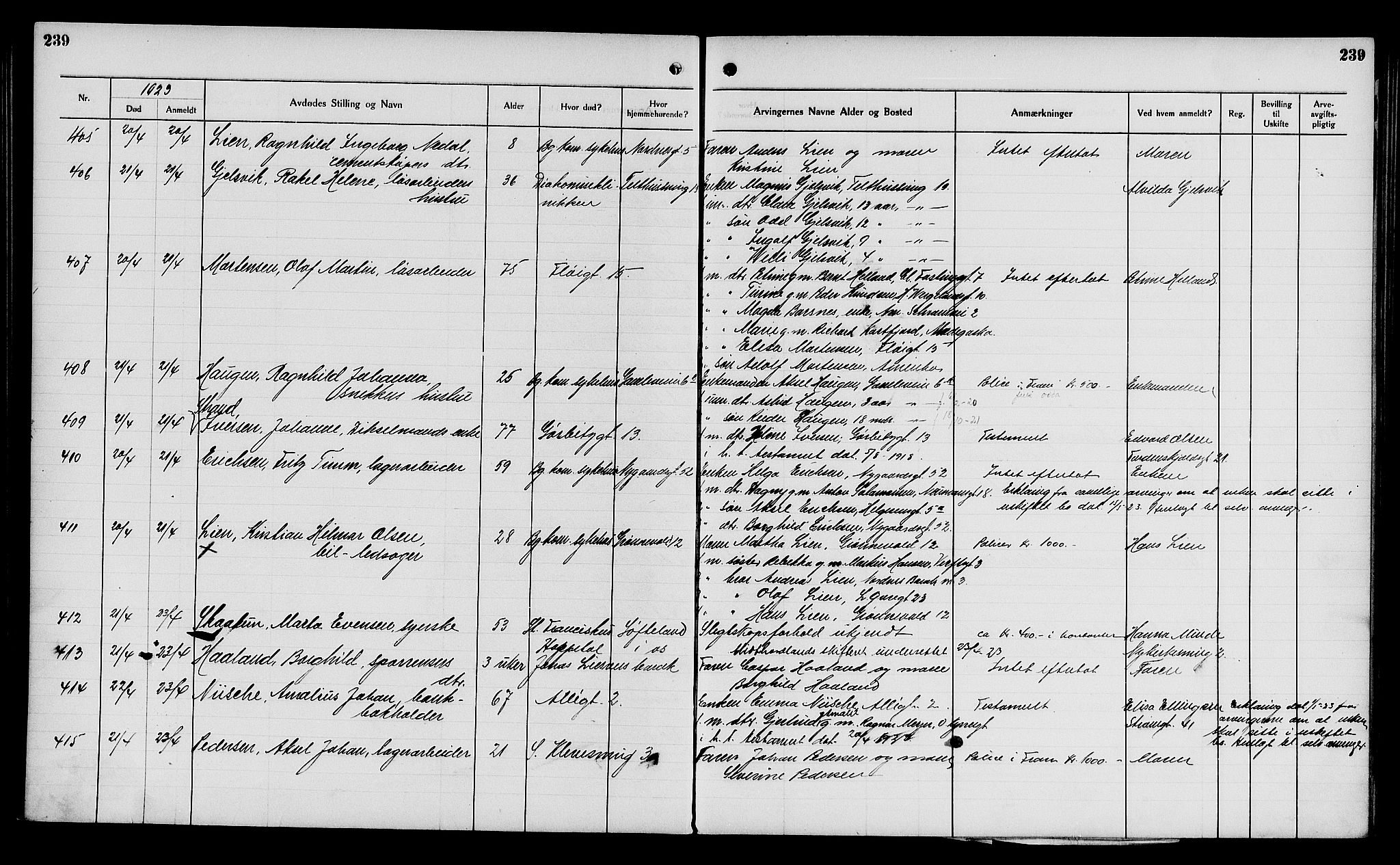Byfogd og Byskriver i Bergen, AV/SAB-A-3401/06/06Na/L0014: Dødsfallsjournaler, 1921-1924, p. 239