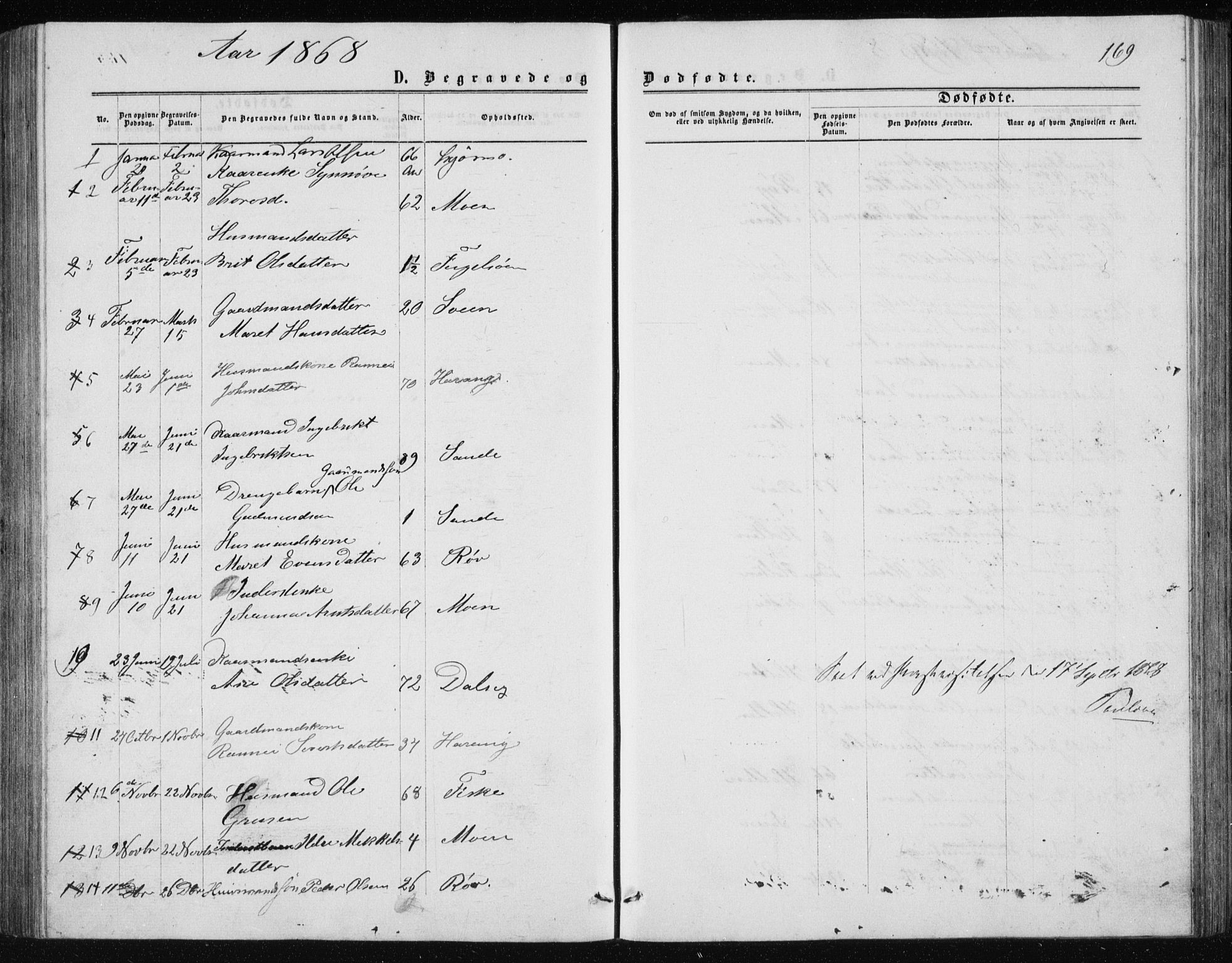 Ministerialprotokoller, klokkerbøker og fødselsregistre - Møre og Romsdal, AV/SAT-A-1454/597/L1064: Parish register (copy) no. 597C01, 1866-1898, p. 169