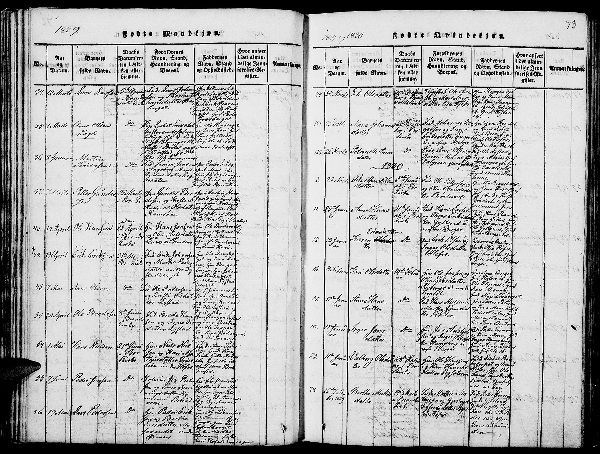 Grue prestekontor, SAH/PREST-036/H/Ha/Hab/L0001: Parish register (copy) no. 1, 1814-1841, p. 73
