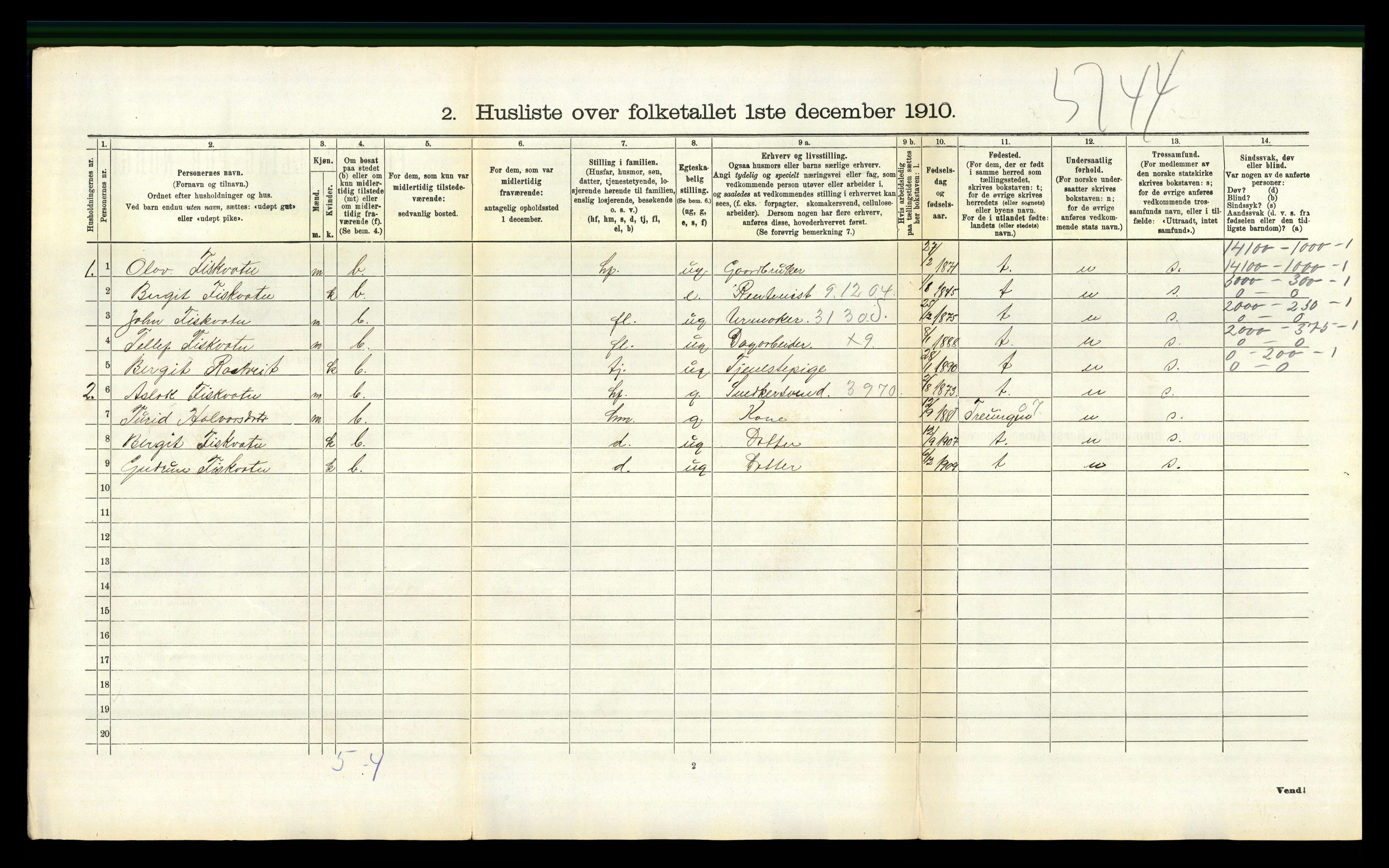 RA, 1910 census for Åmli, 1910, p. 98