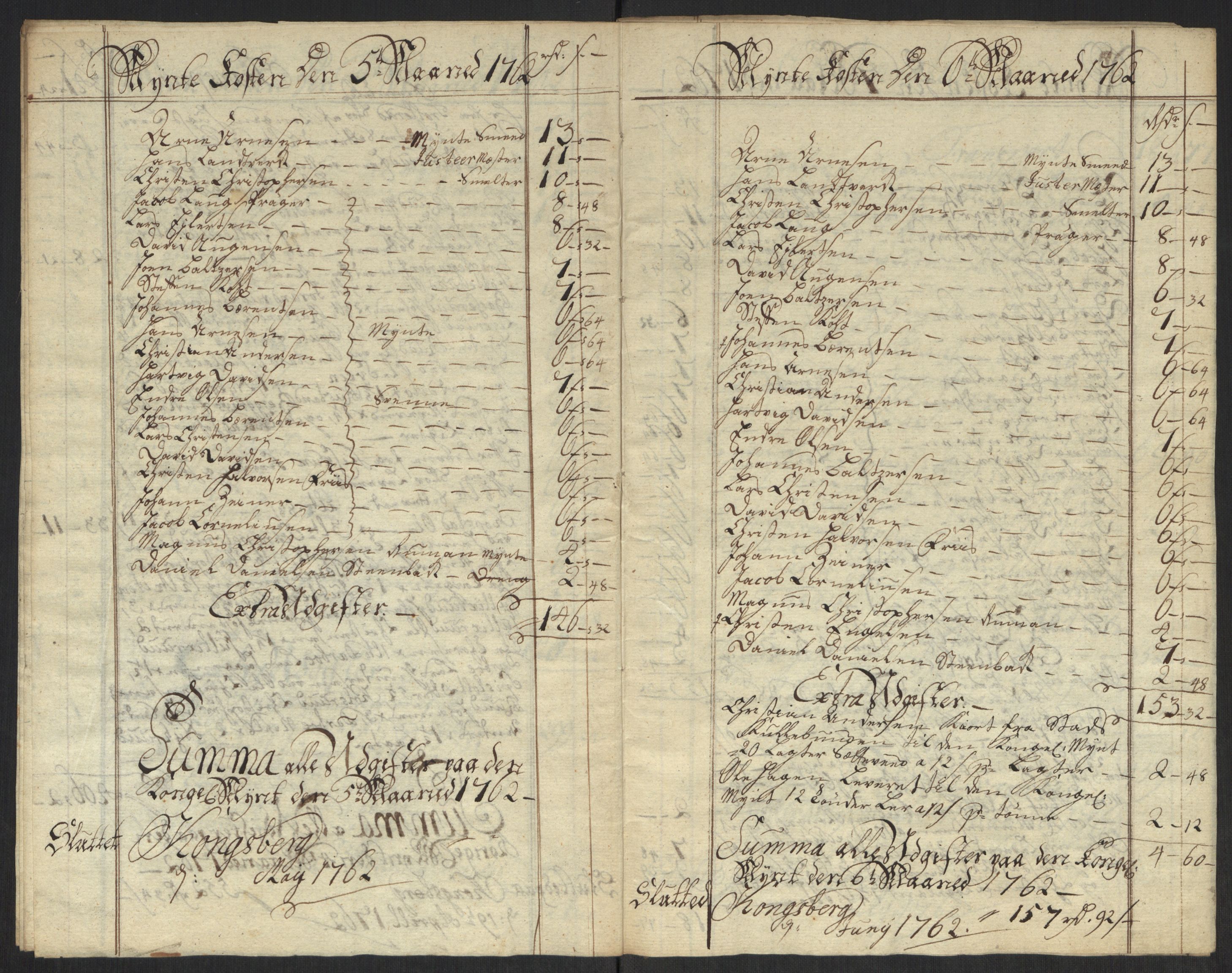 Rentekammeret inntil 1814, Realistisk ordnet avdeling, AV/RA-EA-4070/Oa/L0010: [Y8]: Regninger for Kongsbergs mynt., 1760-1805, p. 22