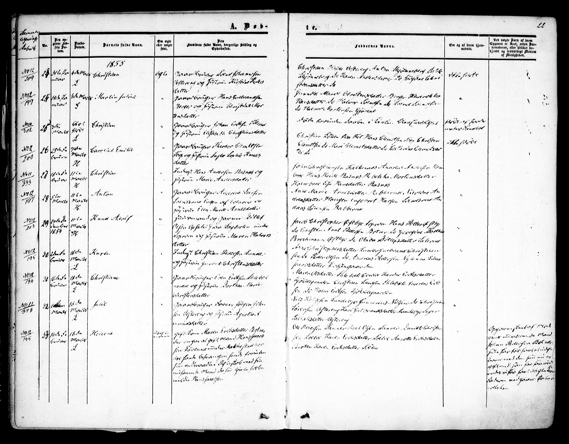 Høland prestekontor Kirkebøker, AV/SAO-A-10346a/F/Fa/L0010: Parish register (official) no. I 10, 1854-1861, p. 22