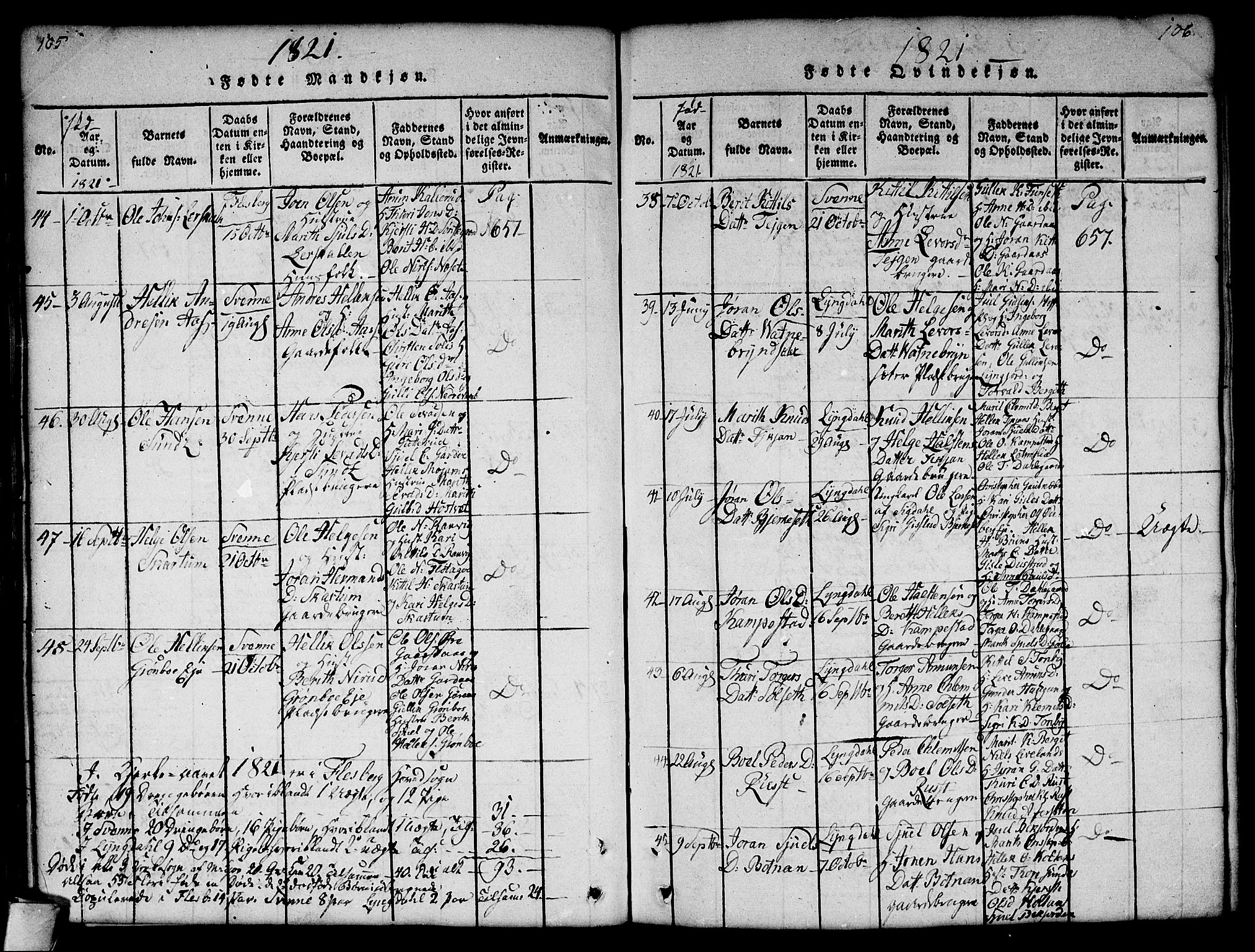 Flesberg kirkebøker, AV/SAKO-A-18/G/Ga/L0001: Parish register (copy) no. I 1, 1816-1834, p. 105-106