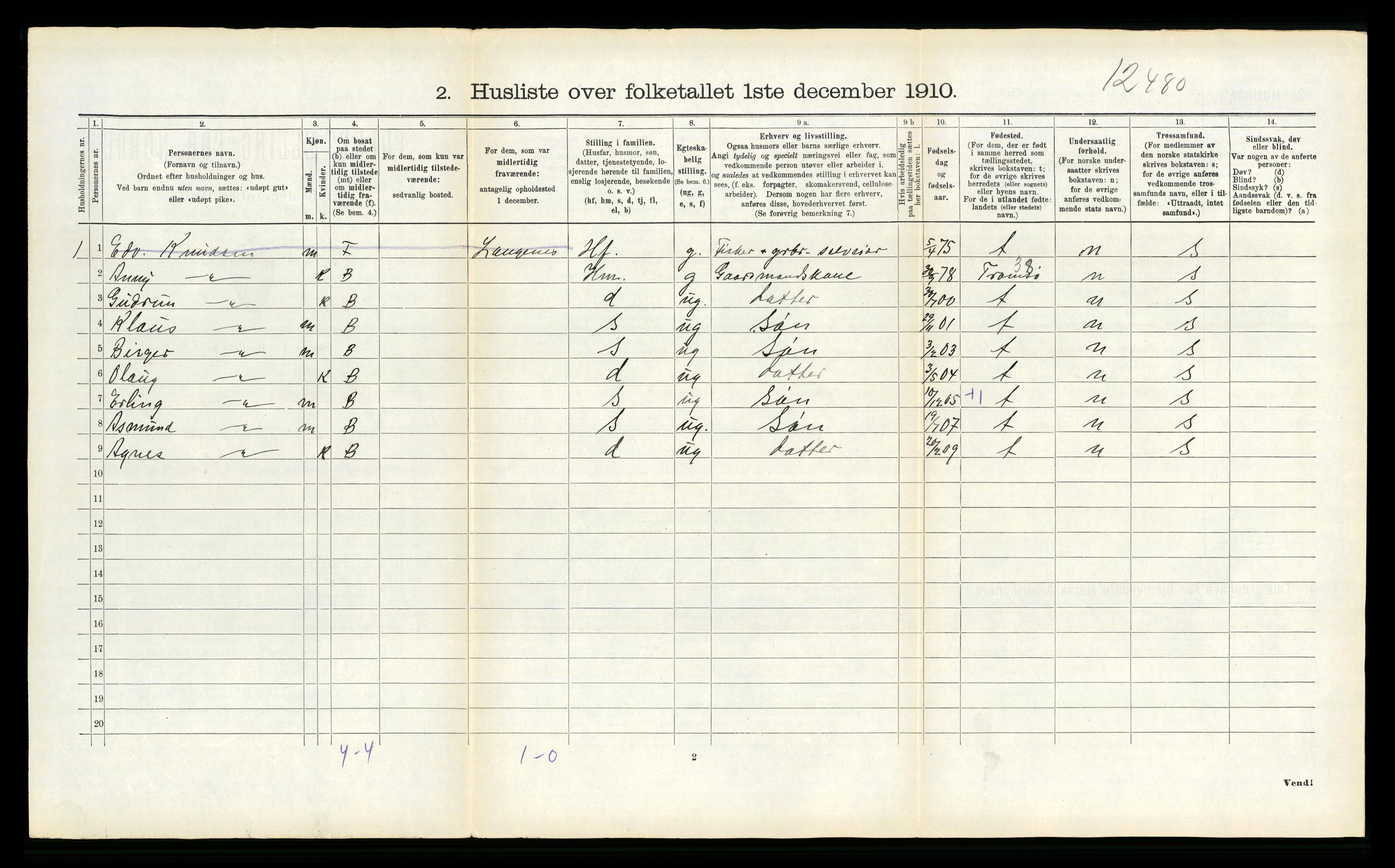 RA, 1910 census for Øksnes, 1910, p. 901