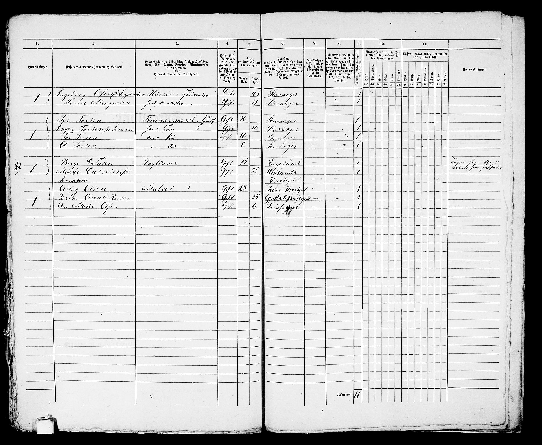 RA, 1865 census for Stavanger, 1865, p. 1512