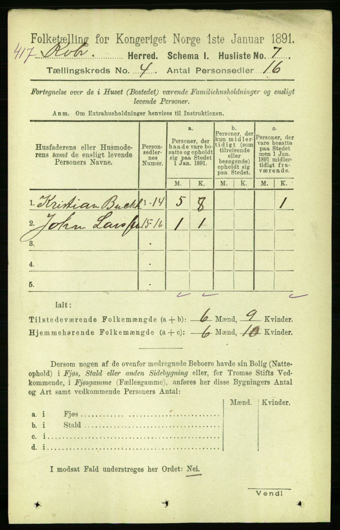 RA, 1891 census for 1752 Kolvereid, 1891, p. 1368