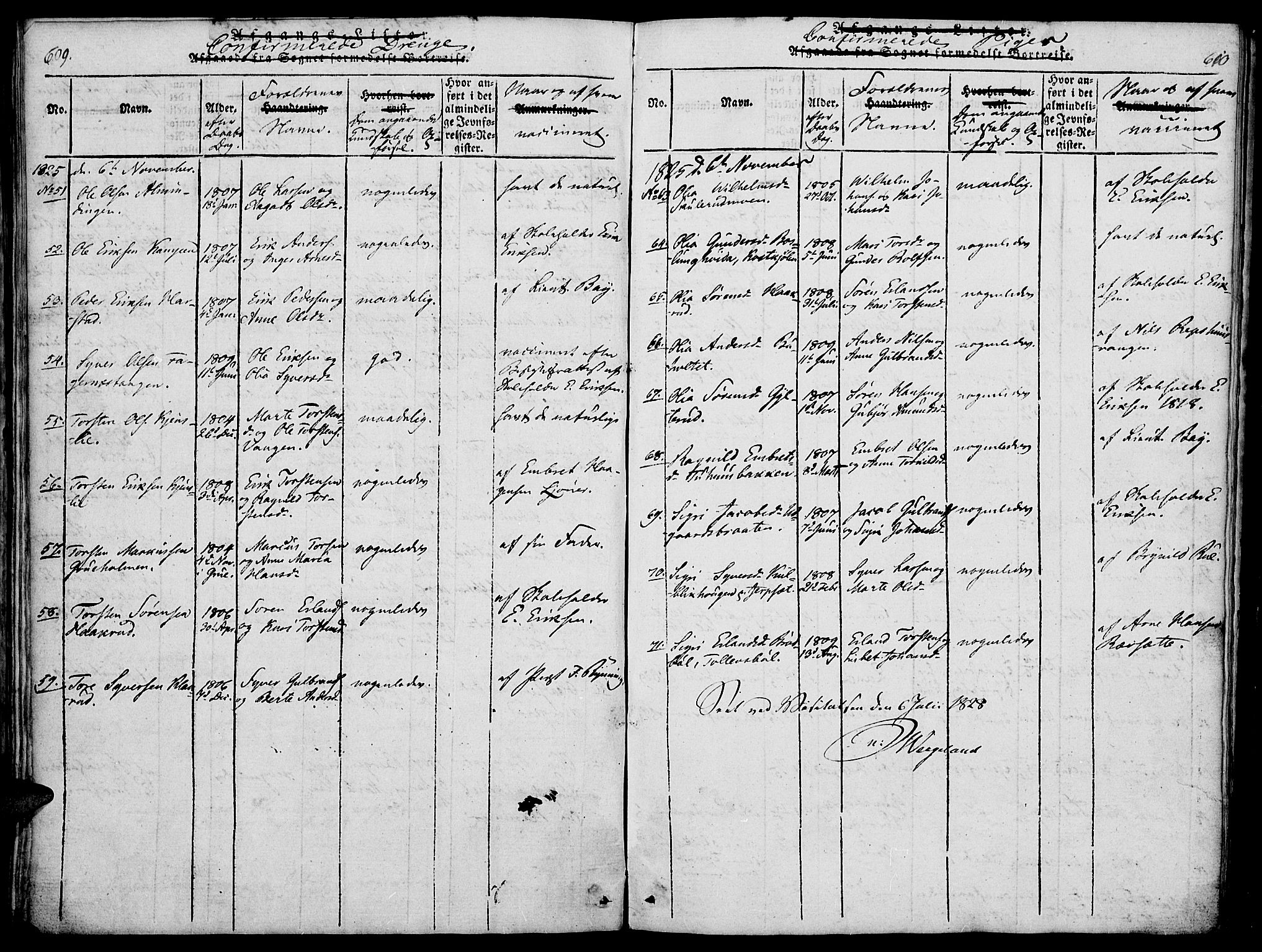 Vinger prestekontor, AV/SAH-PREST-024/H/Ha/Haa/L0006: Parish register (official) no. 6, 1814-1825, p. 609-610