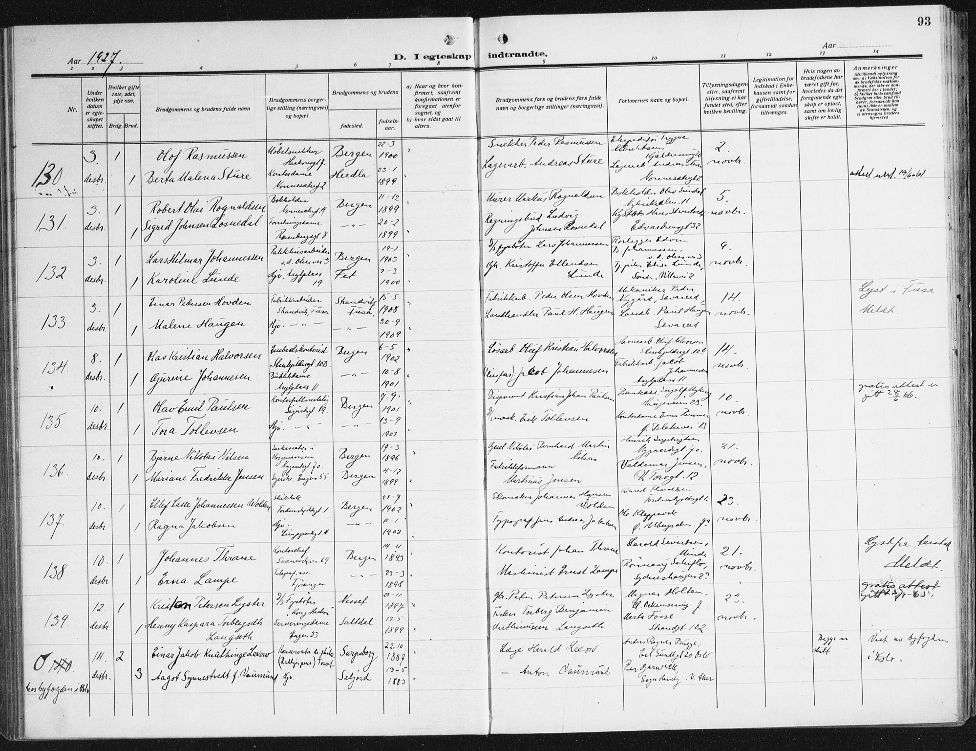 Domkirken sokneprestembete, AV/SAB-A-74801/H/Haa/L0039: Parish register (official) no. D 6, 1921-1937, p. 93