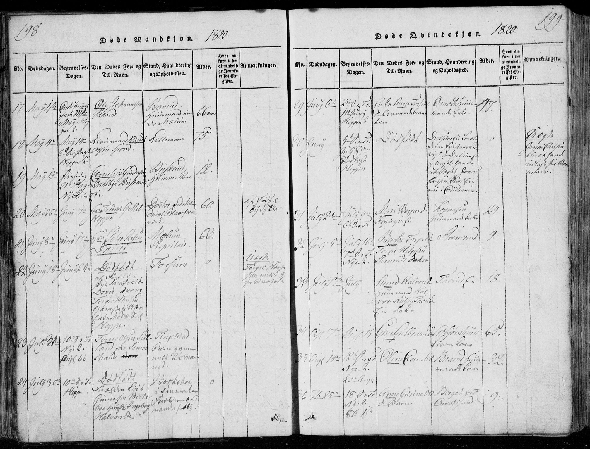 Modum kirkebøker, AV/SAKO-A-234/G/Ga/L0001: Parish register (copy) no. I 1, 1818-1824, p. 198-199