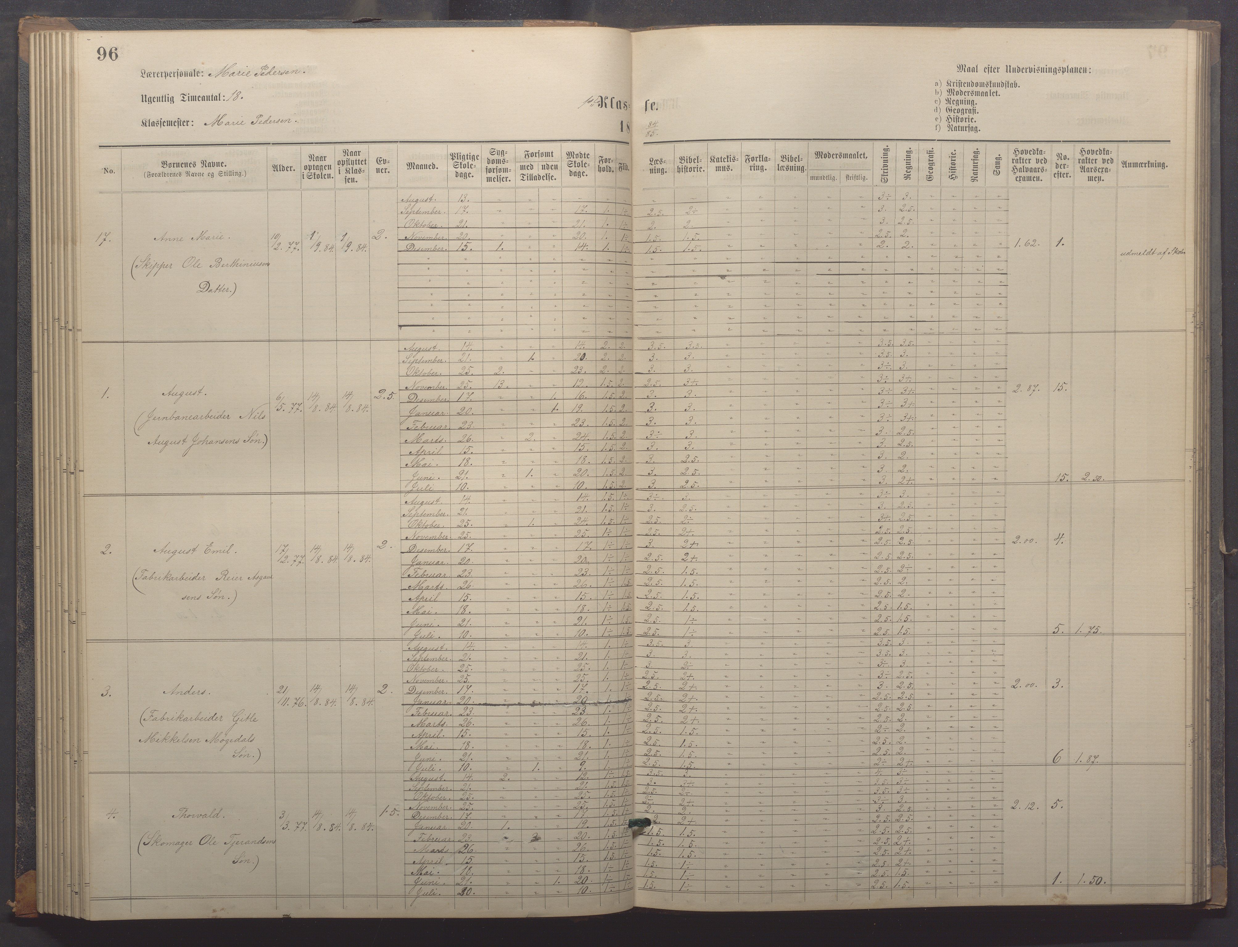 Egersund kommune (Ladested) - Egersund almueskole/folkeskole, IKAR/K-100521/H/L0018: Skoleprotokoll - Almueskolen, småbarnklasse, 1878-1889, p. 96