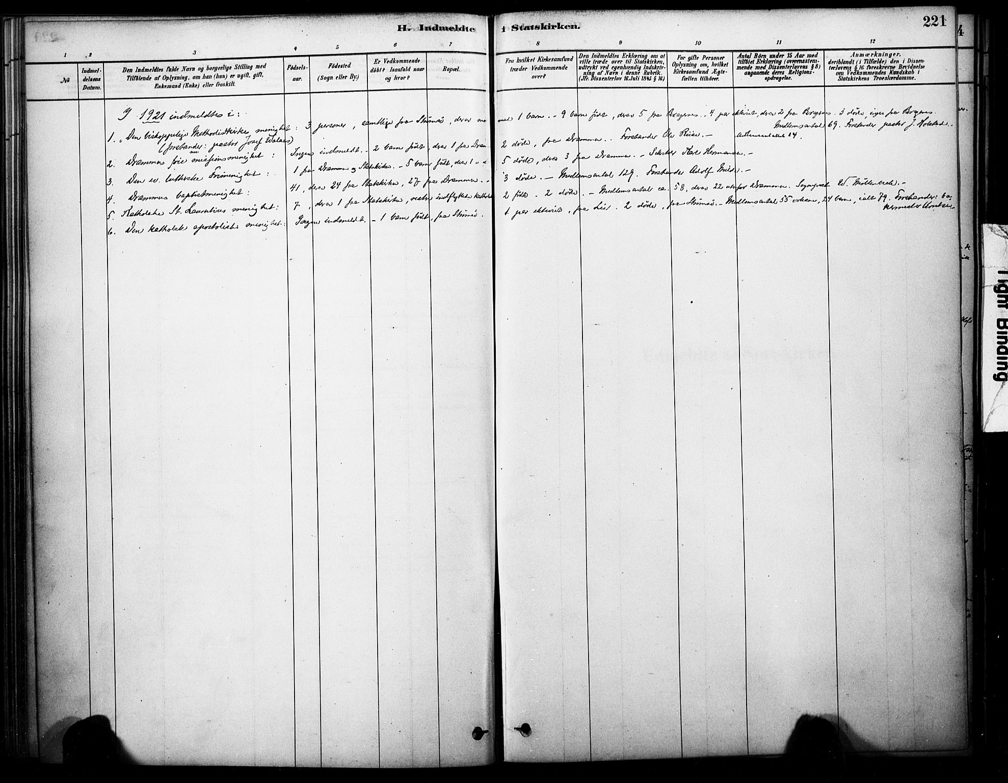 Bragernes kirkebøker, AV/SAKO-A-6/F/Fc/L0005: Parish register (official) no. III 5, 1878-1890, p. 221