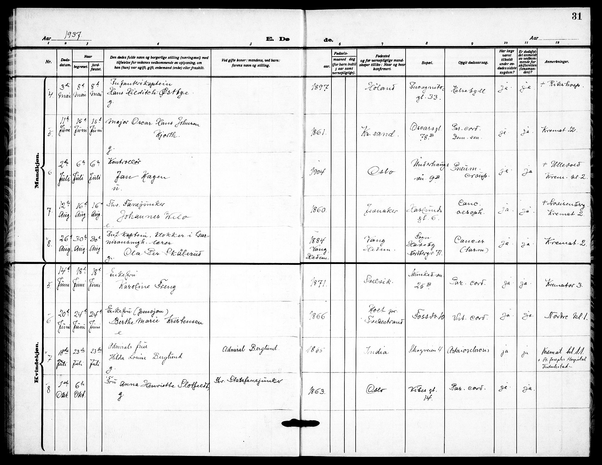 Garnisonsmenigheten Kirkebøker, AV/SAO-A-10846/F/Fa/L0020: Parish register (official) no. 20, 1930-1938, p. 31