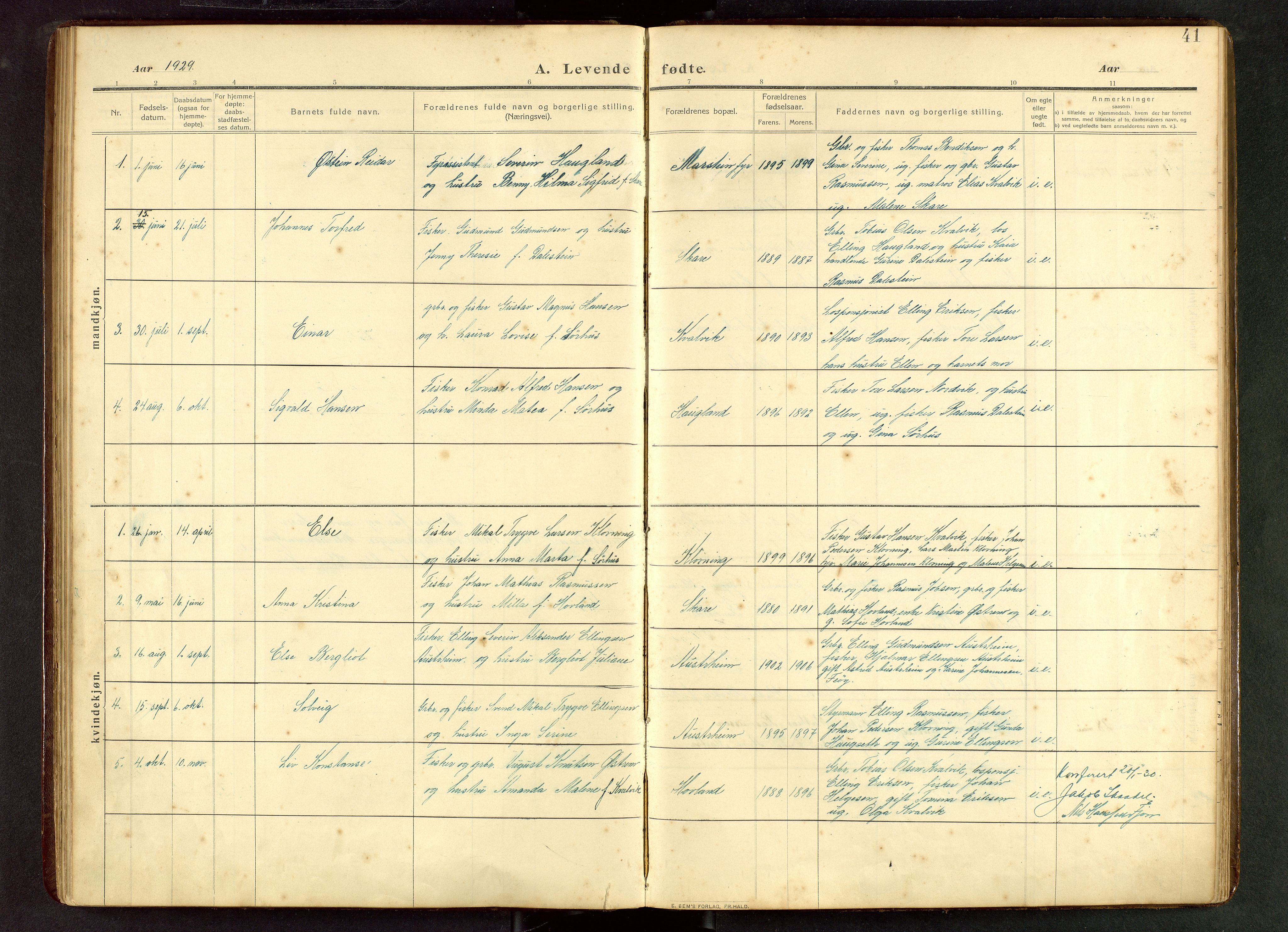 Torvastad sokneprestkontor, SAST/A -101857/H/Ha/Hab/L0012: Parish register (copy) no. B 12, 1909-1945, p. 41