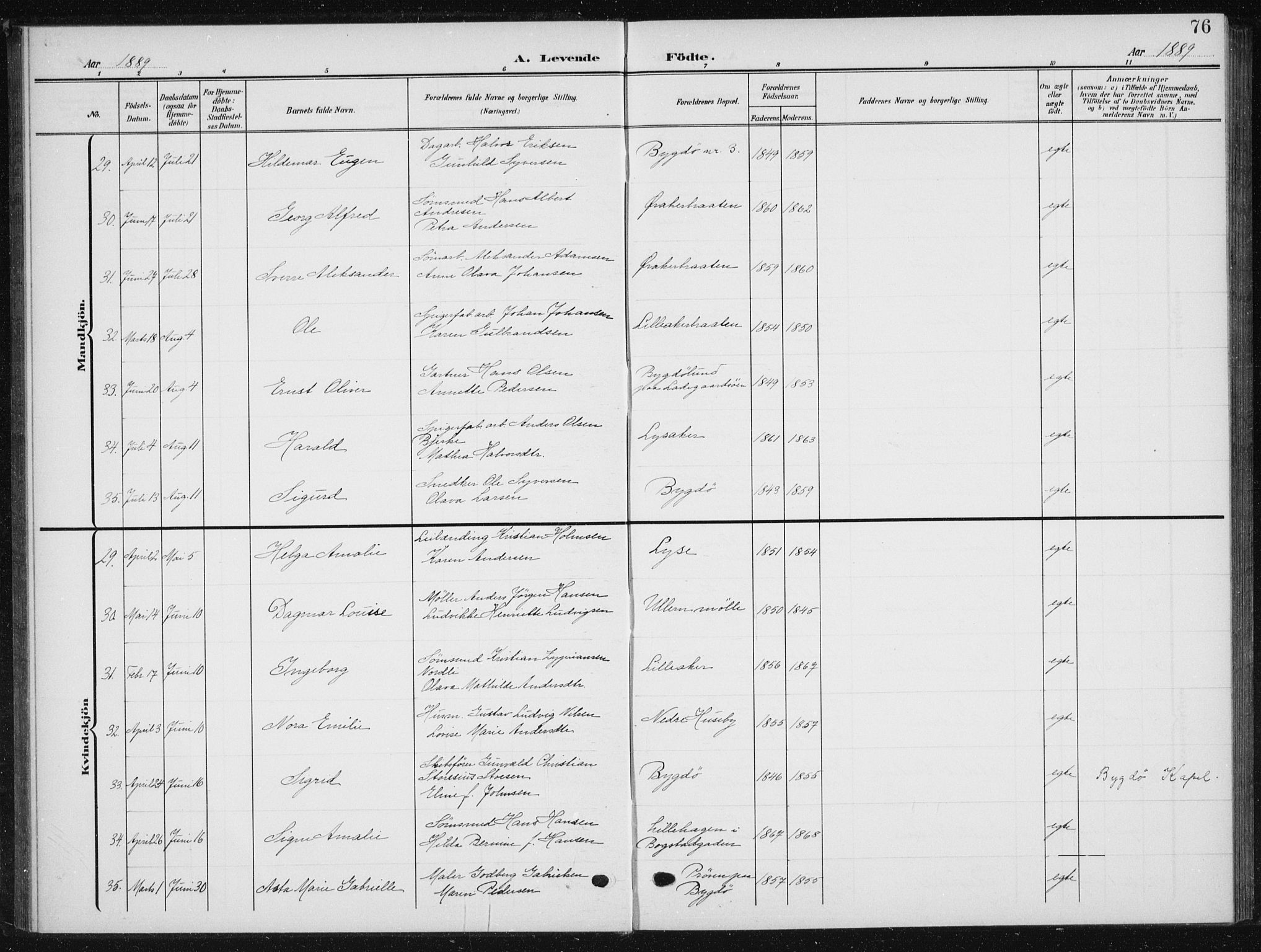 Vestre Aker prestekontor Kirkebøker, AV/SAO-A-10025/F/Fb/L0001: Parish register (official) no. II 1, 1880-1906, p. 76