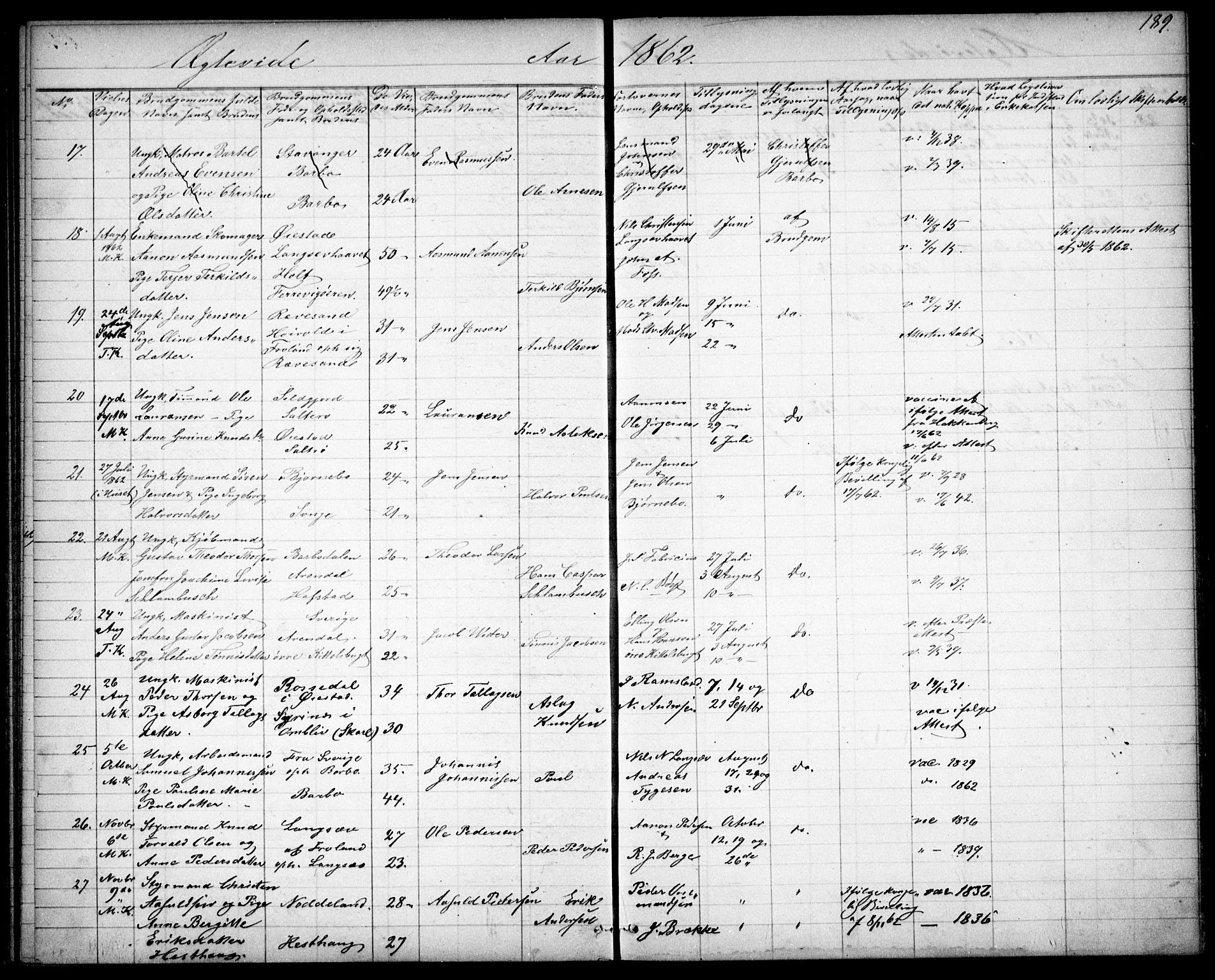 Tromøy sokneprestkontor, AV/SAK-1111-0041/F/Fb/L0003: Parish register (copy) no. B 3, 1859-1868, p. 189