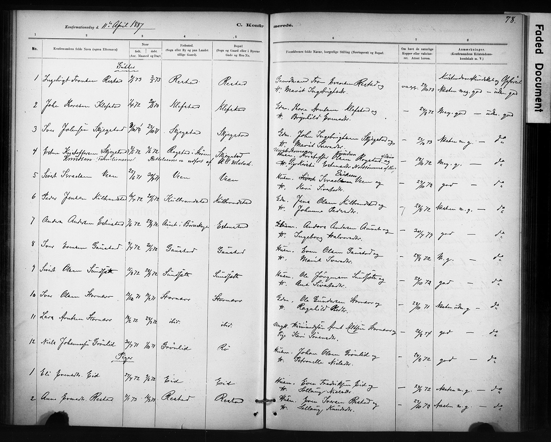 Ministerialprotokoller, klokkerbøker og fødselsregistre - Sør-Trøndelag, SAT/A-1456/694/L1127: Parish register (official) no. 694A01, 1887-1905, p. 78
