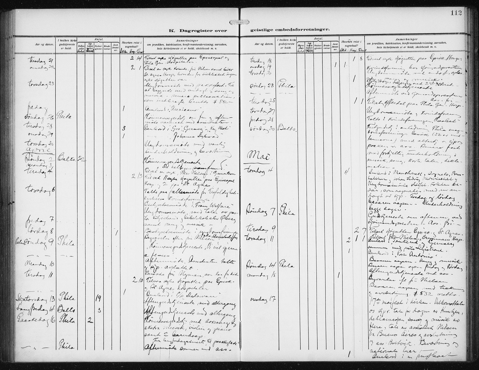 Den norske sjømannsmisjon i utlandet/Philadelphia, AV/SAB-SAB/PA-0113/H/Ha/L0001: Parish register (official) no. A 1, 1912-1931, p. 112