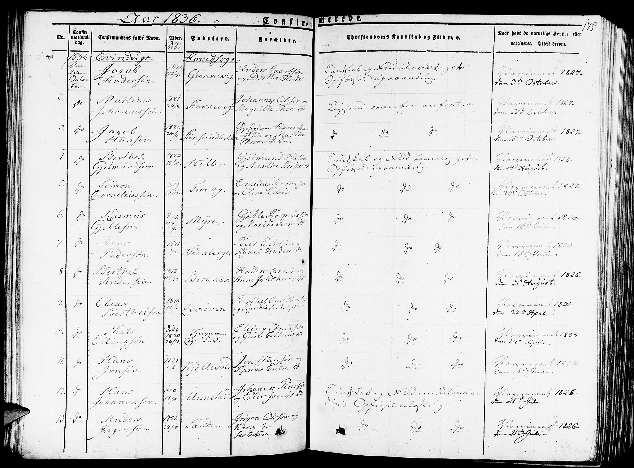 Gulen sokneprestembete, SAB/A-80201/H/Haa/Haaa/L0019: Parish register (official) no. A 19, 1826-1836, p. 175