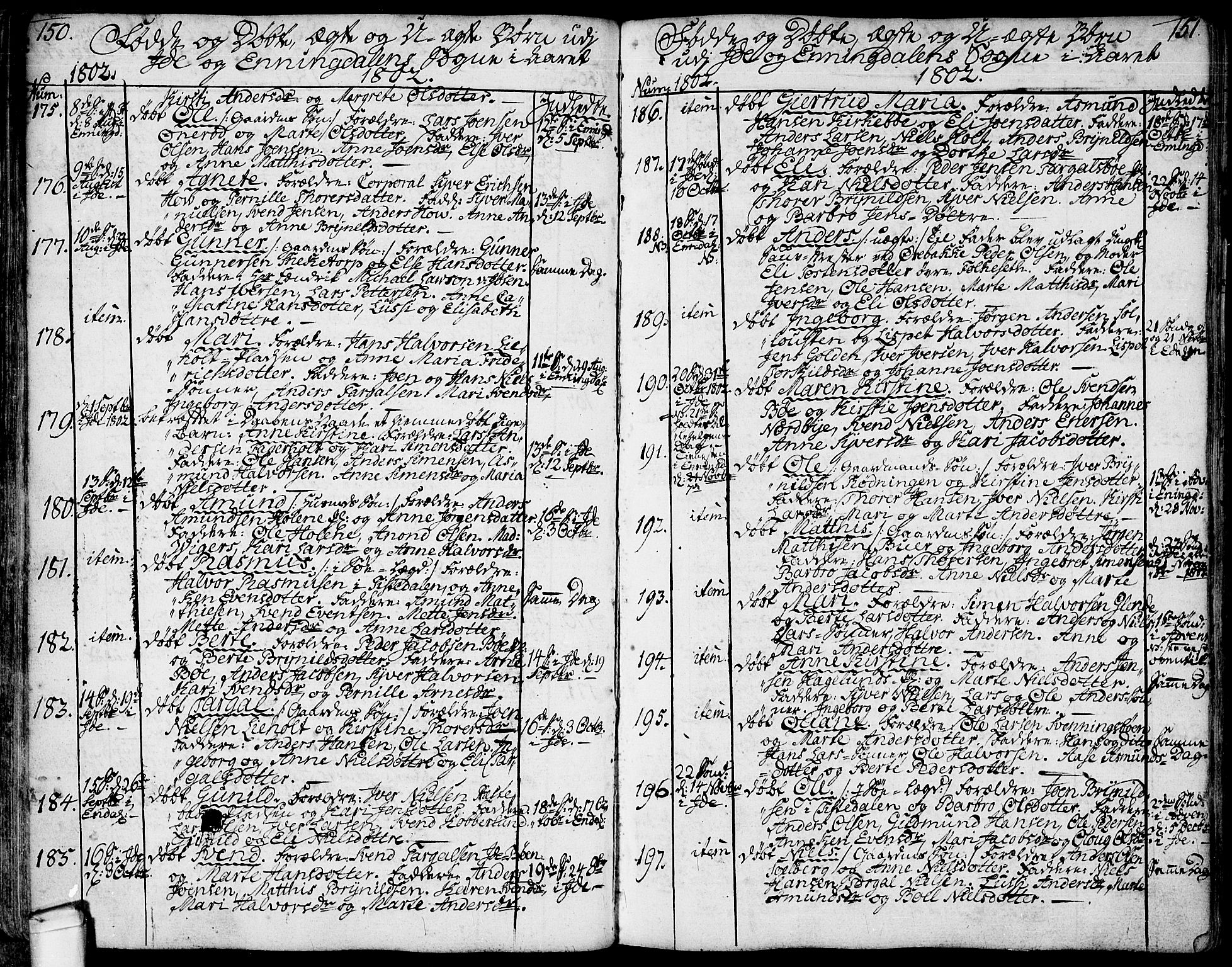 Idd prestekontor Kirkebøker, AV/SAO-A-10911/F/Fc/L0001: Parish register (official) no. III 1, 1770-1814, p. 150-151