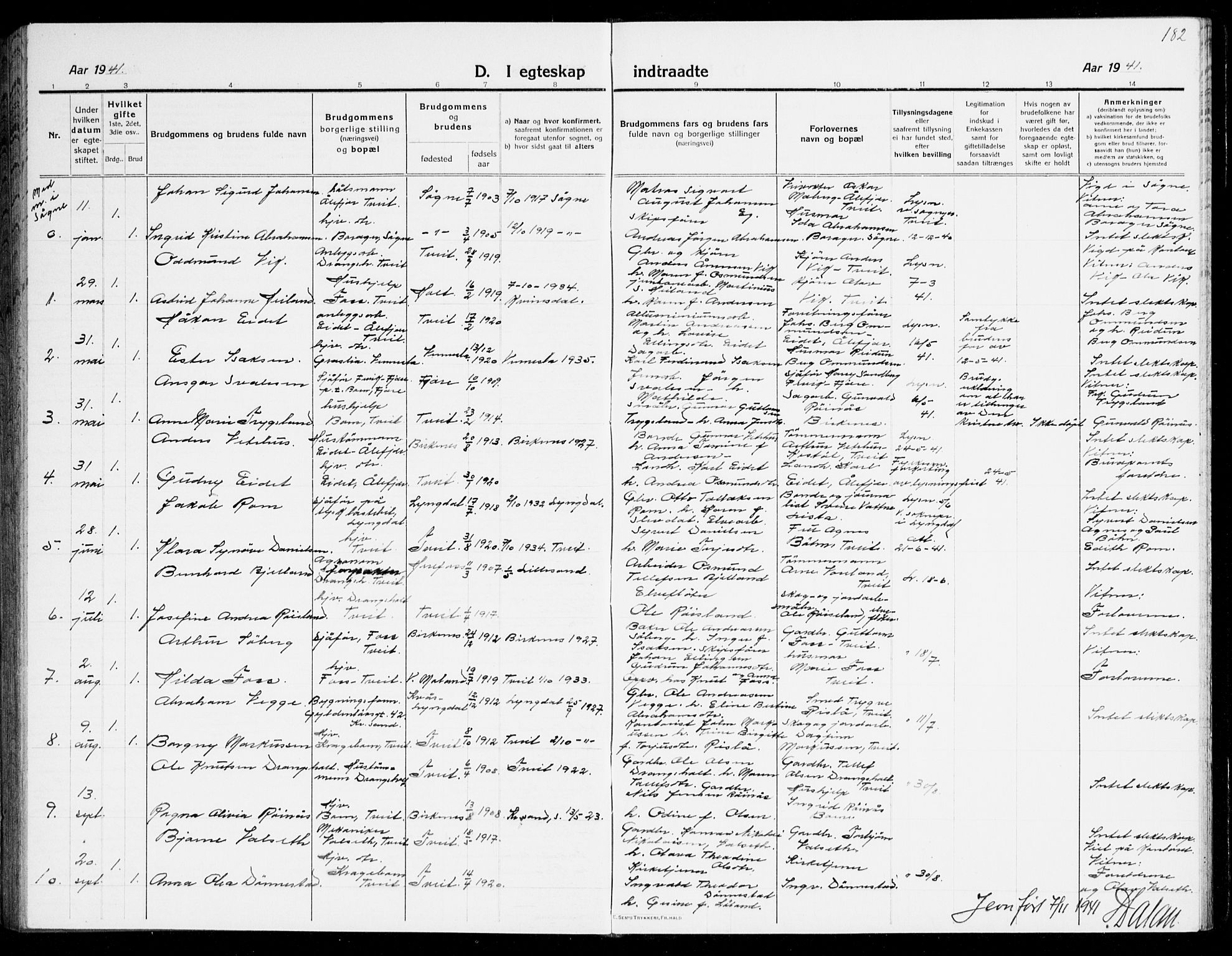 Tveit sokneprestkontor, AV/SAK-1111-0043/F/Fb/L0005: Parish register (copy) no. B 5, 1915-1941, p. 182