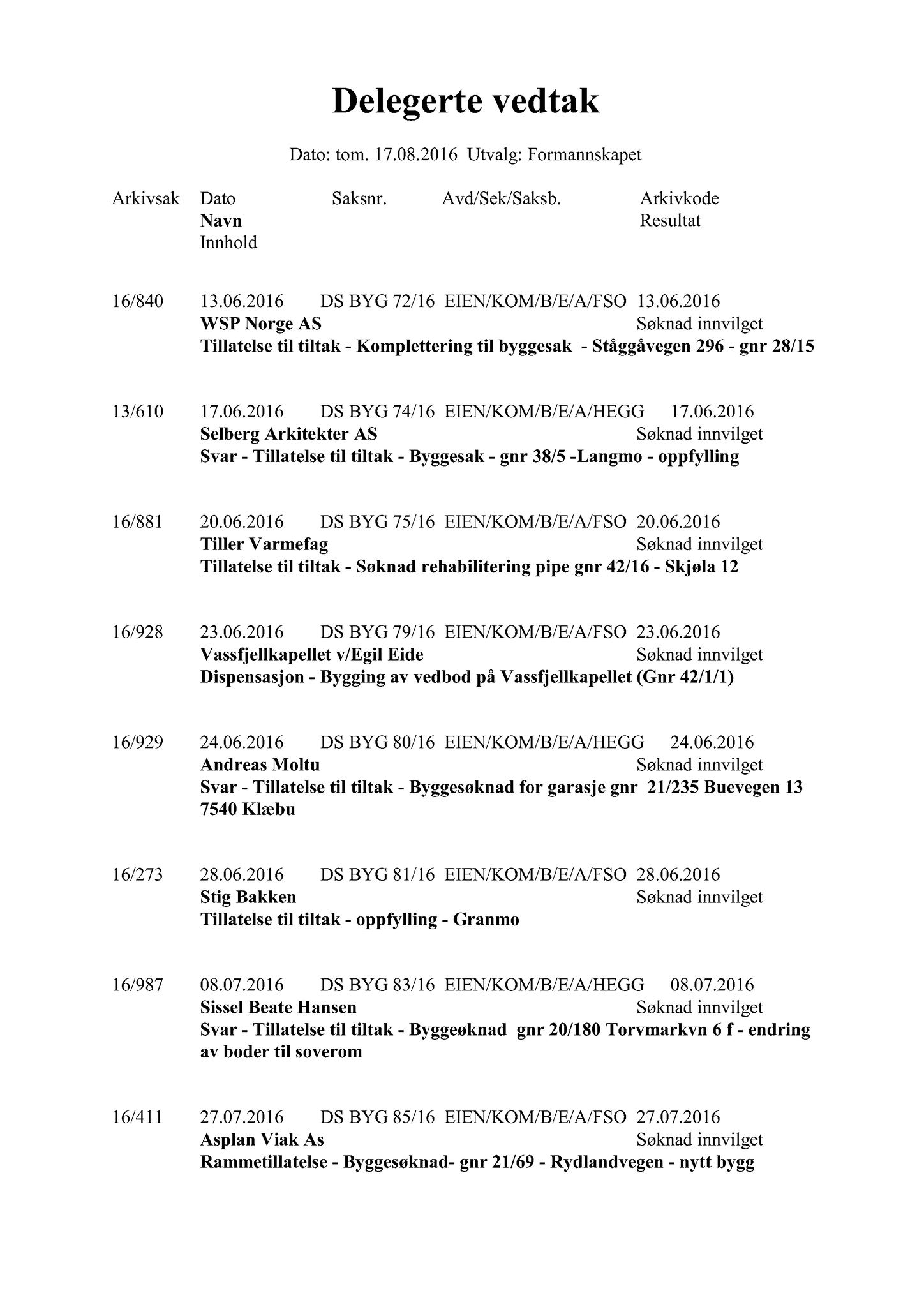 Klæbu Kommune, TRKO/KK/02-FS/L009: Formannsskapet - Møtedokumenter, 2016, p. 1270