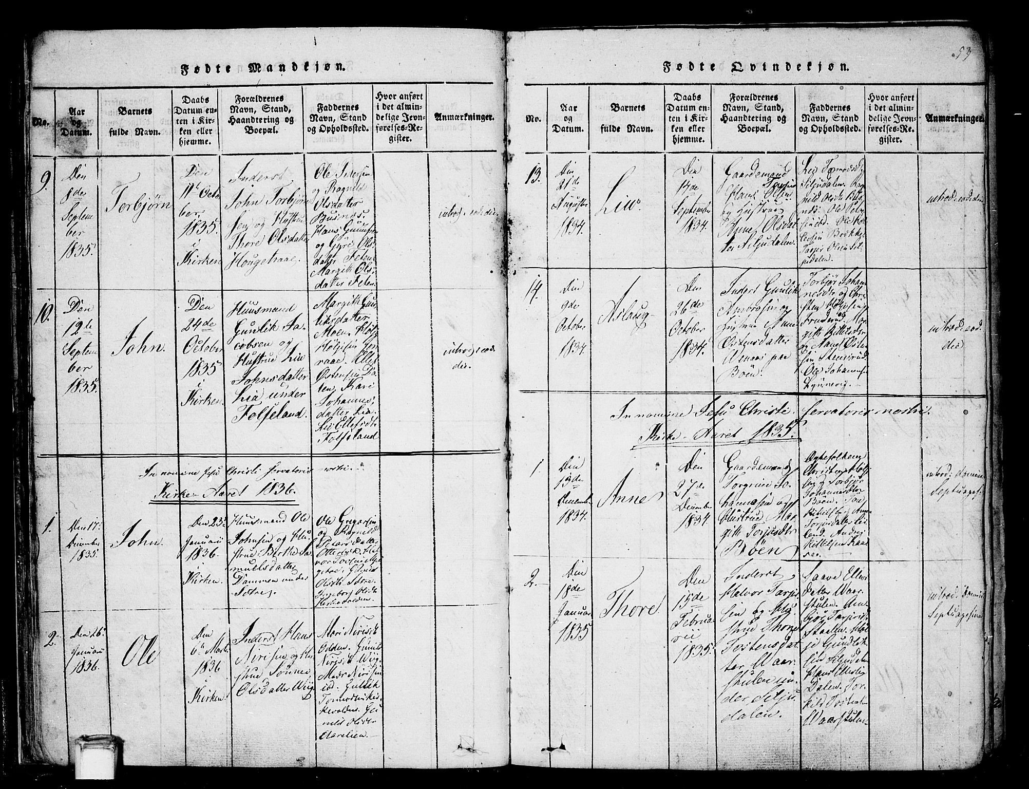 Gransherad kirkebøker, SAKO/A-267/F/Fa/L0001: Parish register (official) no. I 1, 1815-1843, p. 53