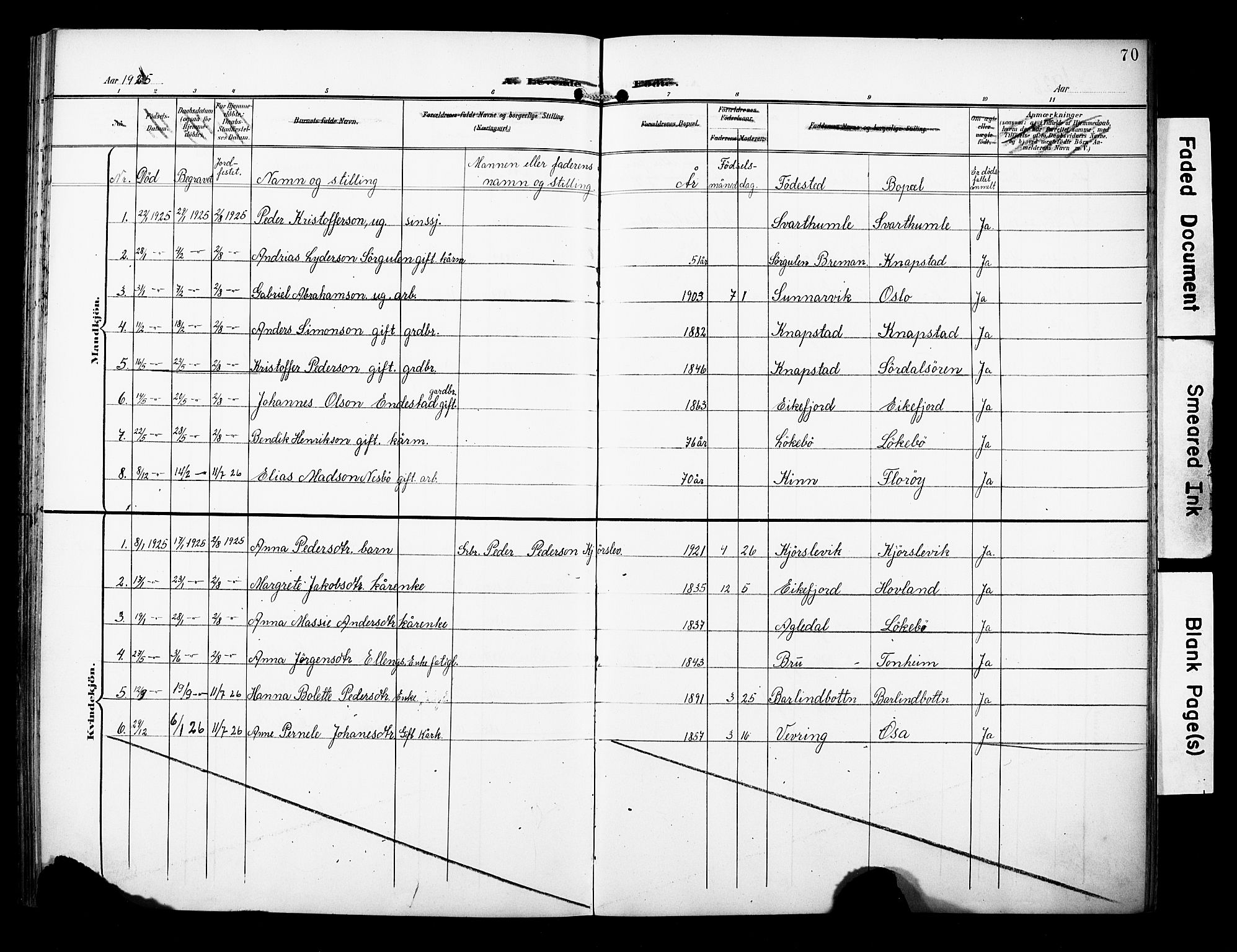 Kinn sokneprestembete, SAB/A-80801/H/Hab/Habe/L0002: Parish register (copy) no. E 2, 1900-1926, p. 70