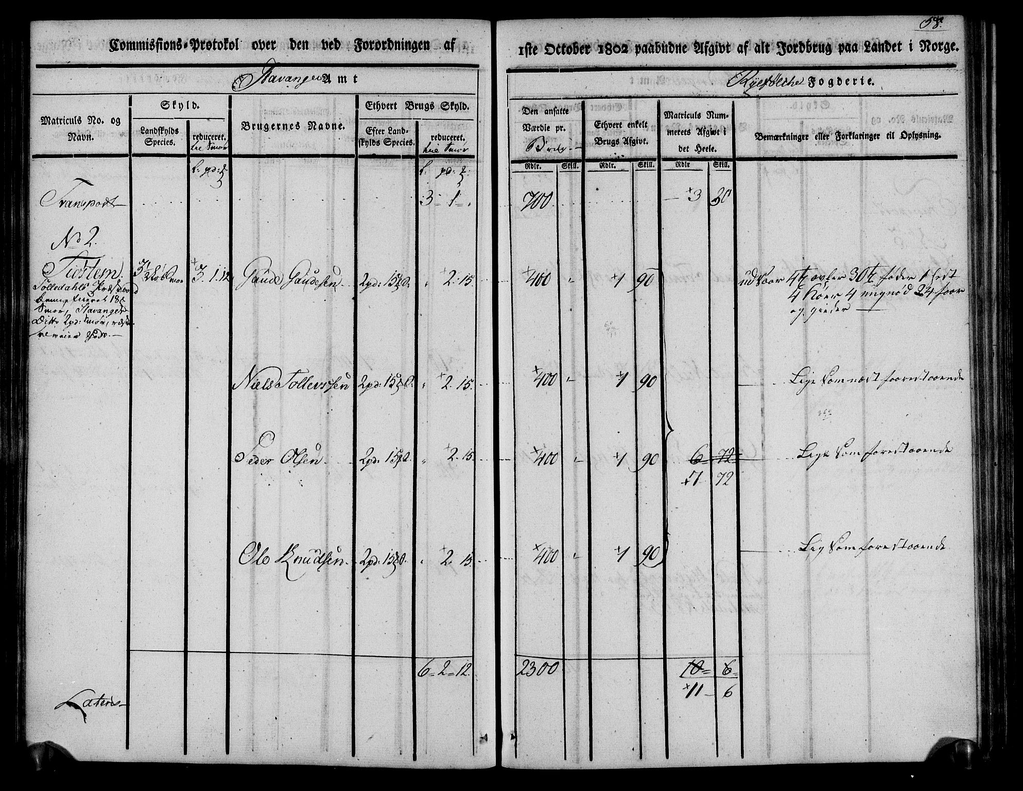 Rentekammeret inntil 1814, Realistisk ordnet avdeling, AV/RA-EA-4070/N/Ne/Nea/L0103: Ryfylke fogderi. Kommisjonsprotokoll for Vats, Vikedal, Sauda og Suldal skipreider, 1803, p. 60