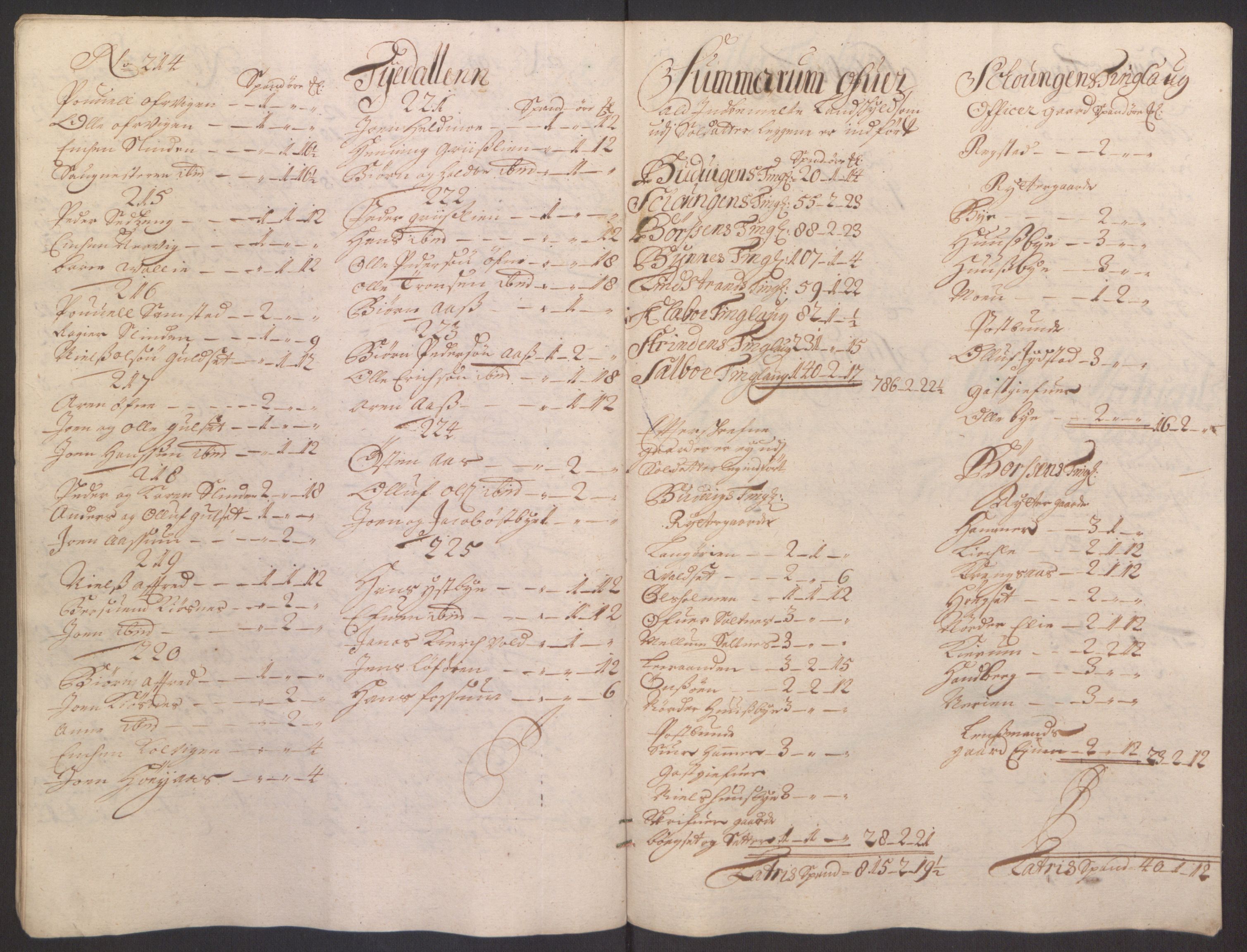 Rentekammeret inntil 1814, Reviderte regnskaper, Fogderegnskap, AV/RA-EA-4092/R61/L4105: Fogderegnskap Strinda og Selbu, 1695, p. 57