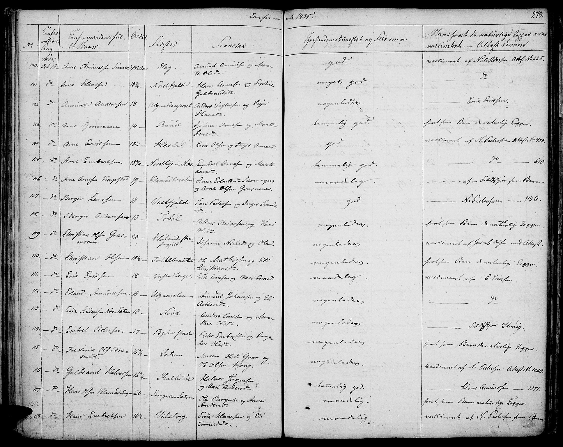 Vinger prestekontor, AV/SAH-PREST-024/H/Ha/Haa/L0007: Parish register (official) no. 7, 1826-1839, p. 273