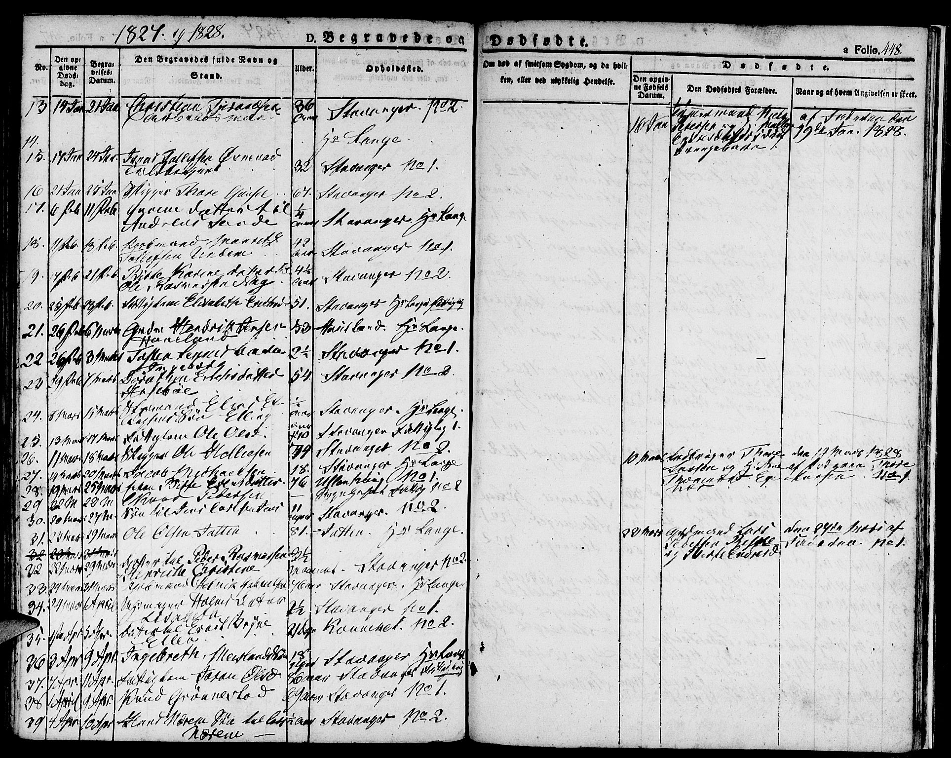 Domkirken sokneprestkontor, SAST/A-101812/001/30/30BA/L0009: Parish register (official) no. A 9, 1821-1832, p. 448