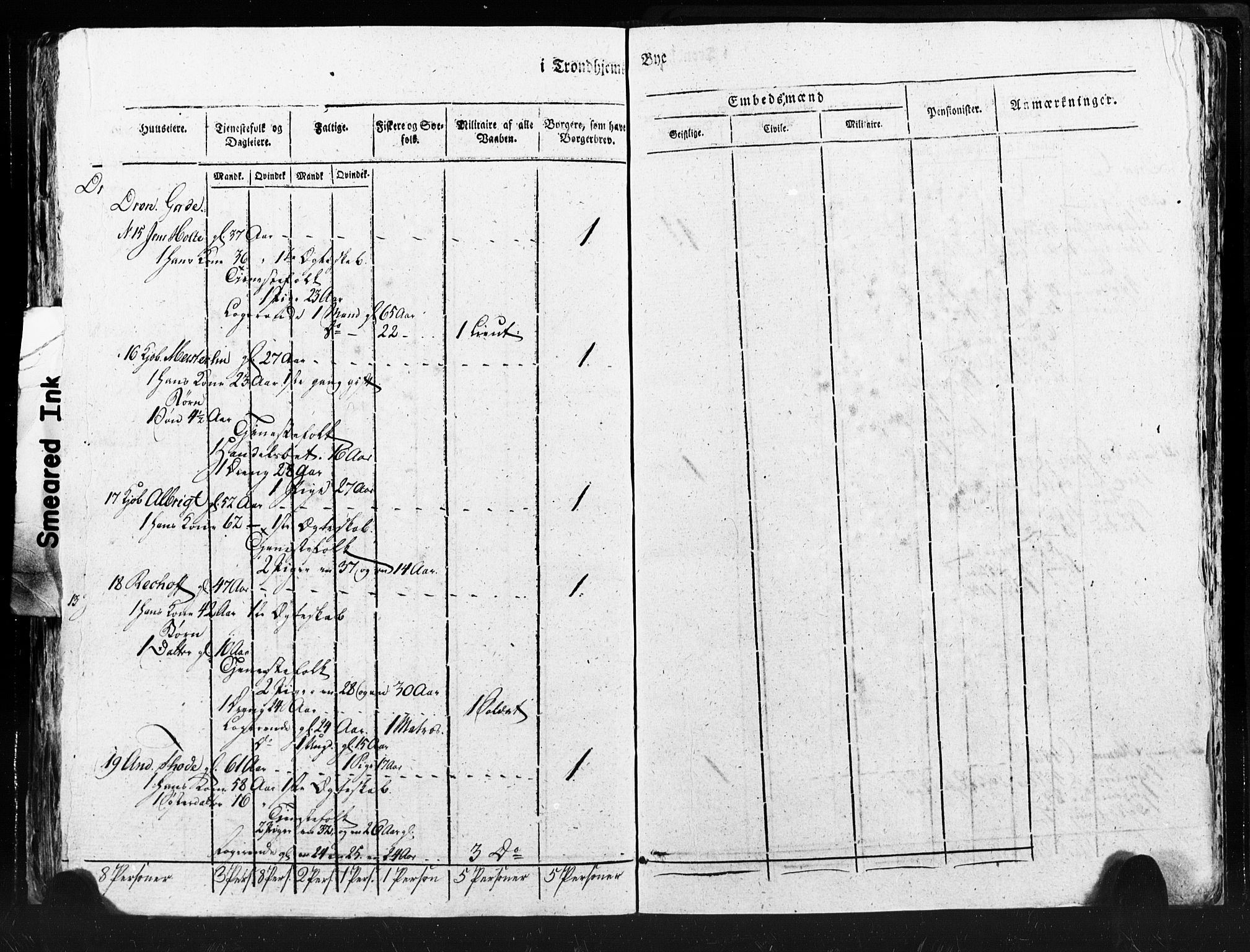 SAT, Census 1815 for Trondheim (transcript), 1815, p. 130