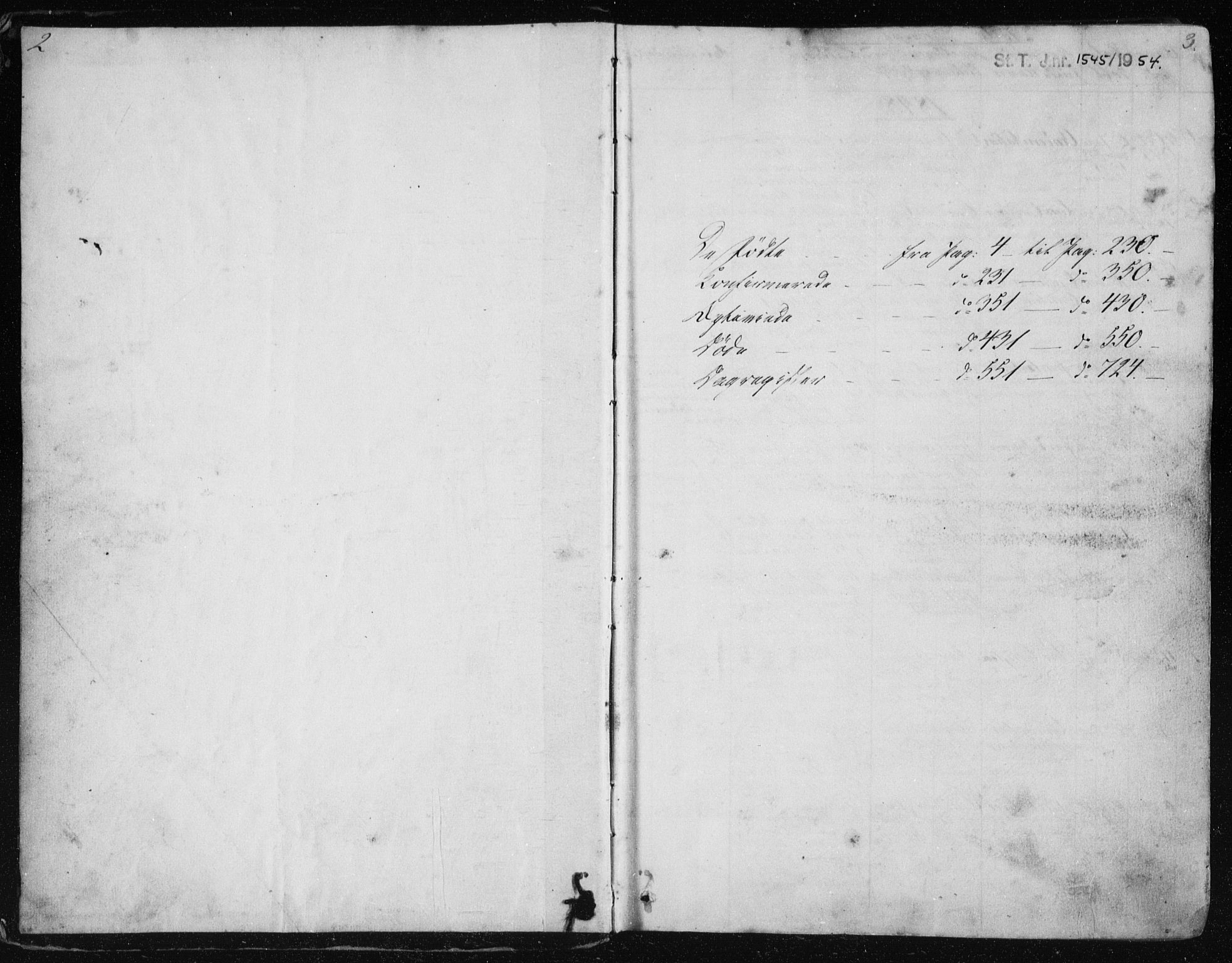 Ministerialprotokoller, klokkerbøker og fødselsregistre - Nordland, SAT/A-1459/834/L0511: Parish register (copy) no. 834C02, 1848-1862, p. 2-3