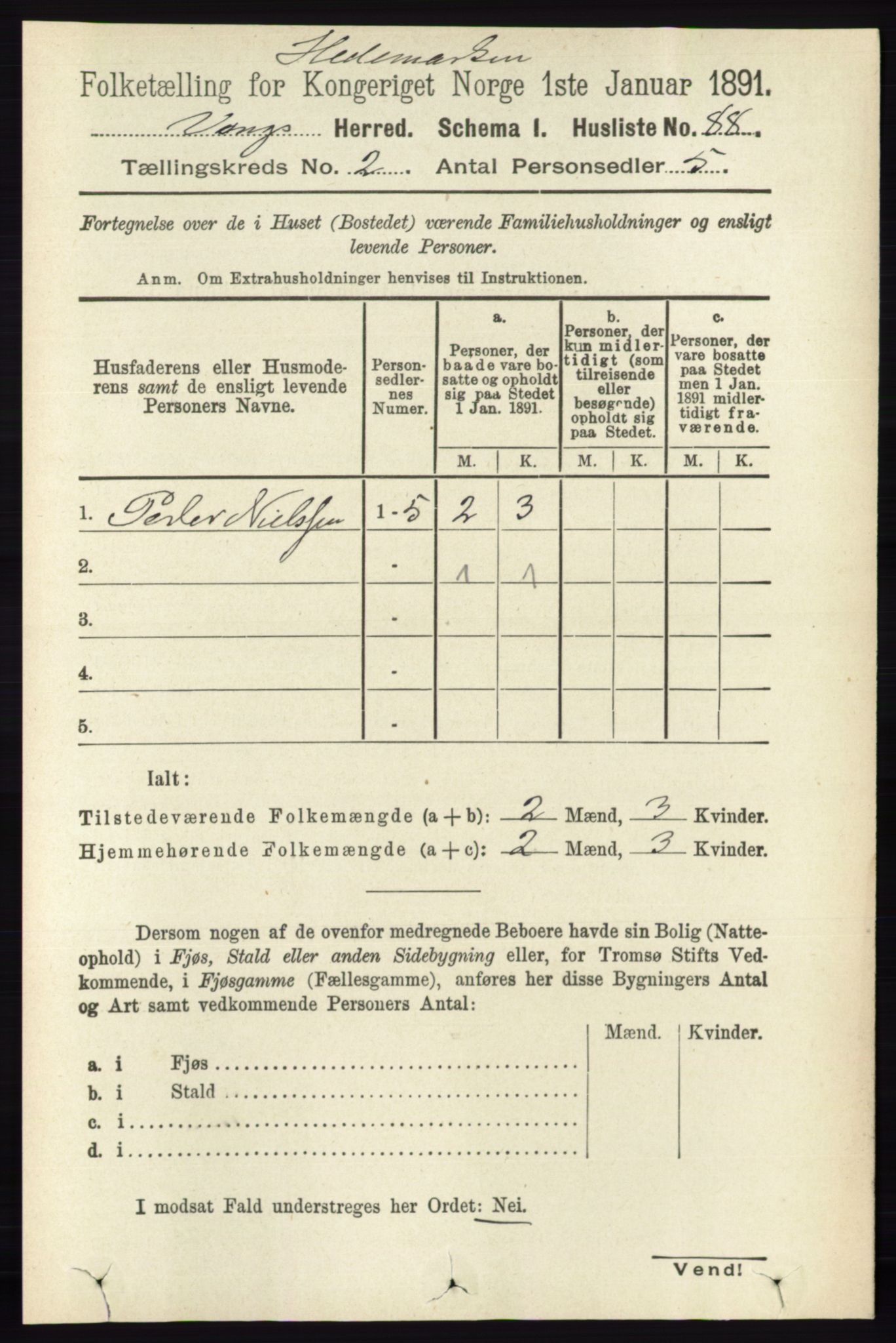 RA, 1891 census for 0414 Vang, 1891, p. 1019