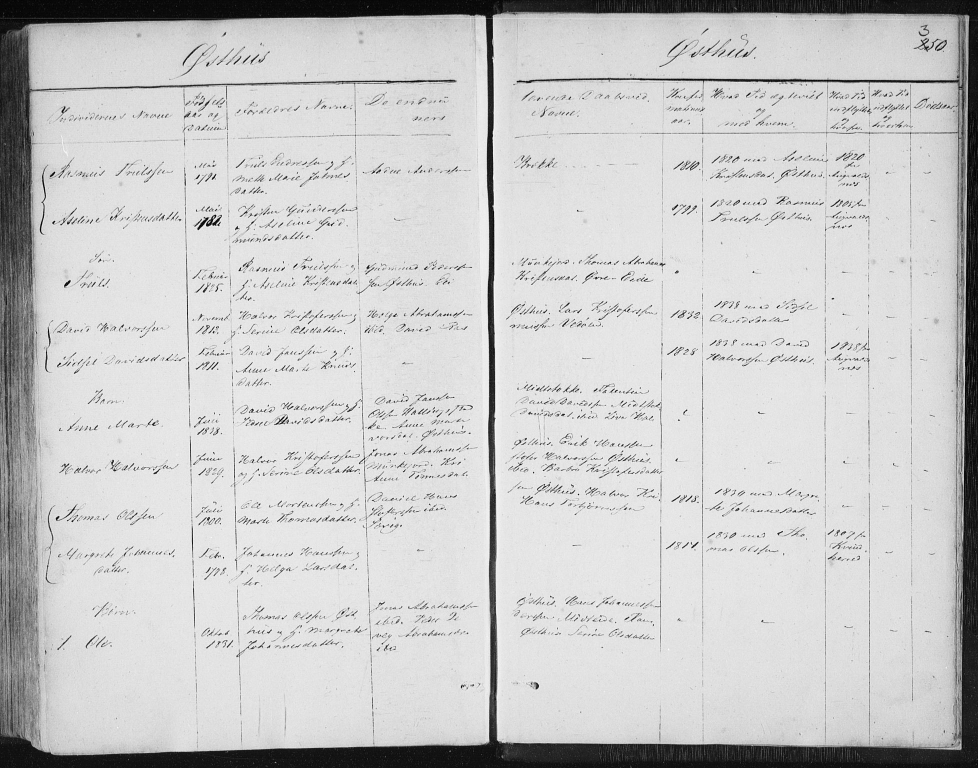 Skudenes sokneprestkontor, AV/SAST-A -101849/H/Ha/Haa/L0001: Parish register (official) no. A 1, 1770-1842, p. 350