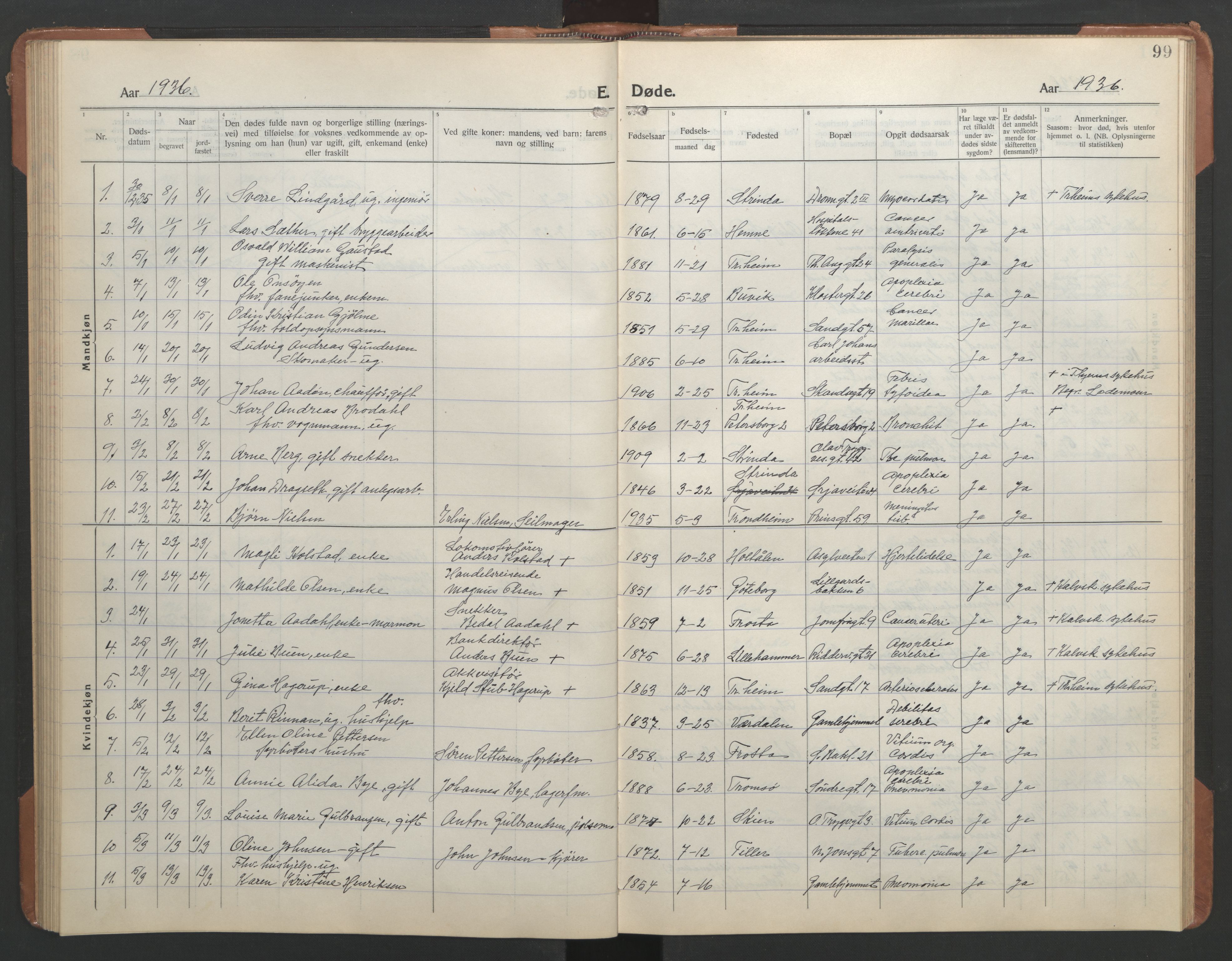 Ministerialprotokoller, klokkerbøker og fødselsregistre - Sør-Trøndelag, SAT/A-1456/602/L0150: Parish register (copy) no. 602C18, 1922-1949, p. 99