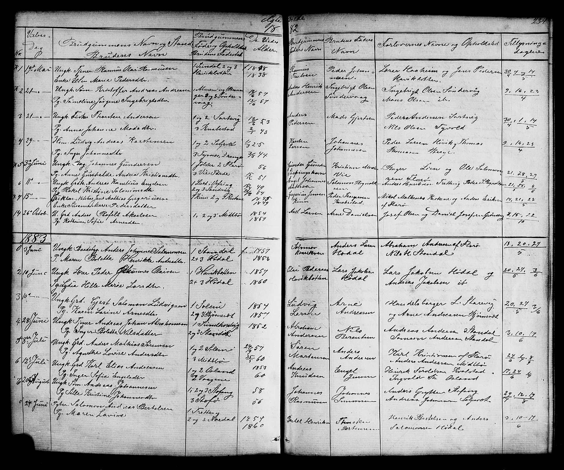 Kinn sokneprestembete, AV/SAB-A-80801/H/Hab/Habc/L0002: Parish register (copy) no. C 2, 1869-1918, p. 234