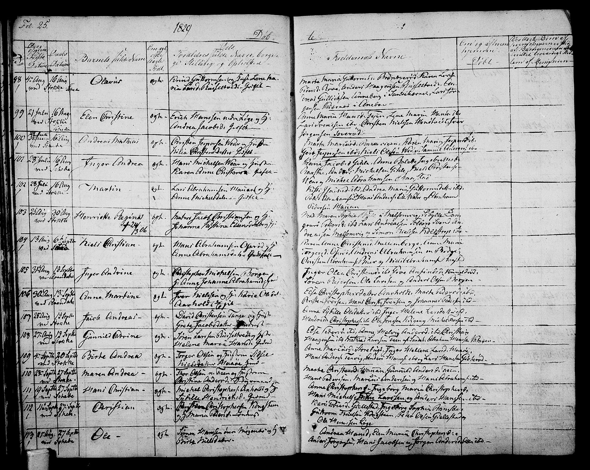 Stokke kirkebøker, AV/SAKO-A-320/F/Fa/L0006: Parish register (official) no. I 6, 1826-1843, p. 25