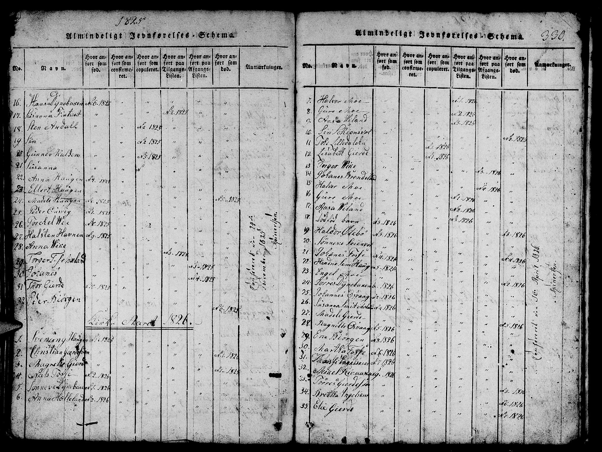Etne sokneprestembete, SAB/A-75001/H/Hab: Parish register (copy) no. B 1, 1815-1850, p. 330