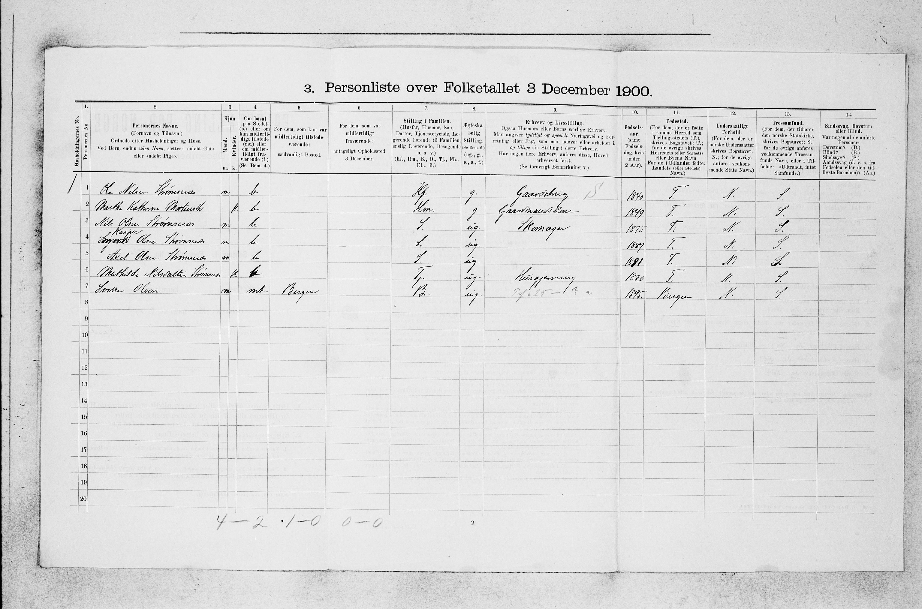 SAB, 1900 census for Askøy, 1900, p. 1305