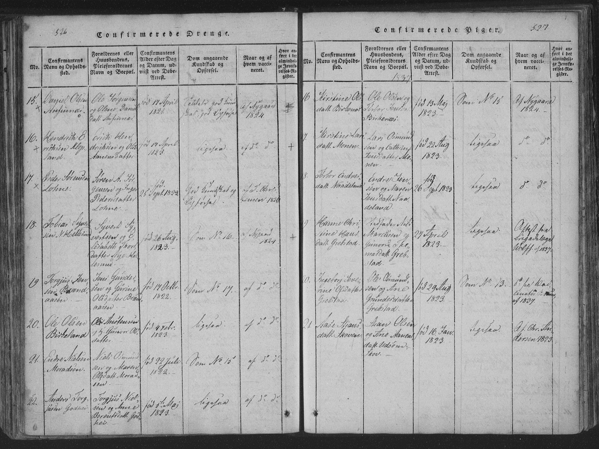 Søgne sokneprestkontor, SAK/1111-0037/F/Fa/Fab/L0008: Parish register (official) no. A 8, 1821-1838, p. 526-527