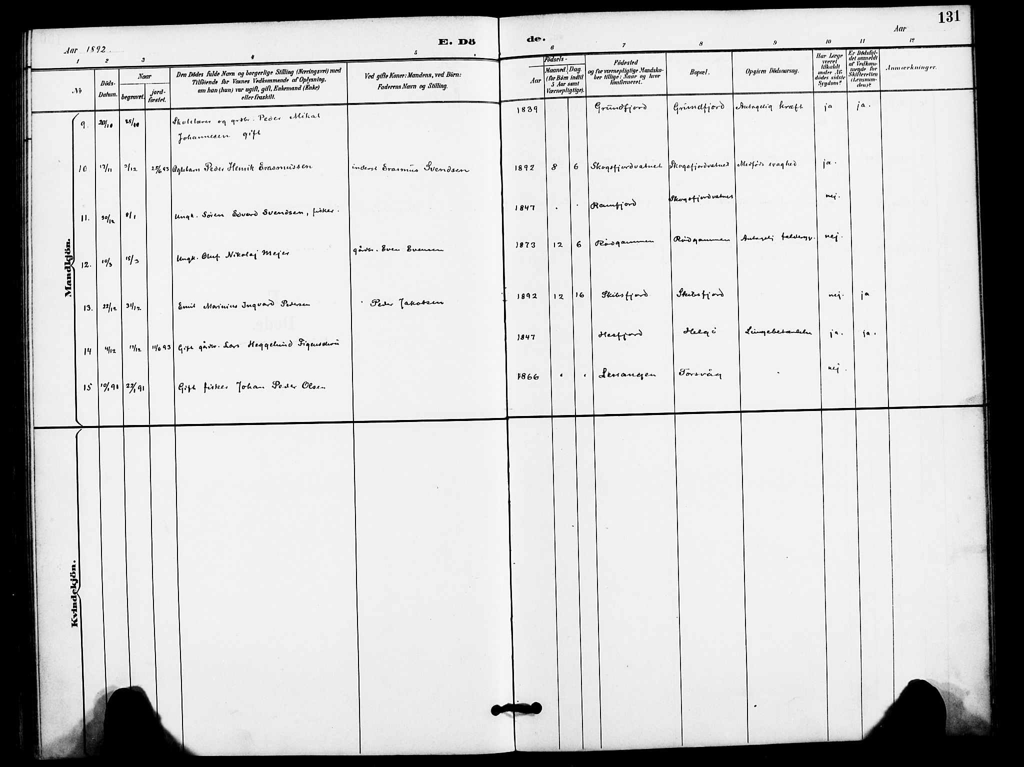 Karlsøy sokneprestembete, SATØ/S-1299/H/Ha/Haa/L0012kirke: Parish register (official) no. 12, 1892-1902, p. 131